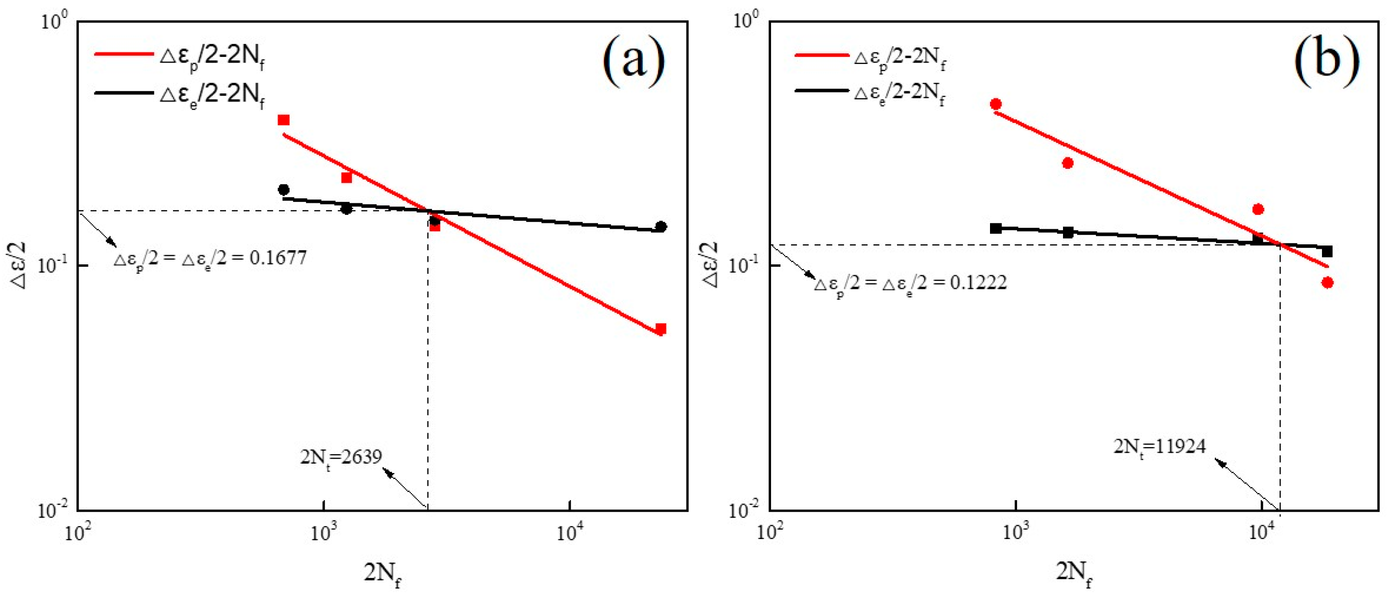 Materials 13 05753 g009 Materials 13 05753 g009
