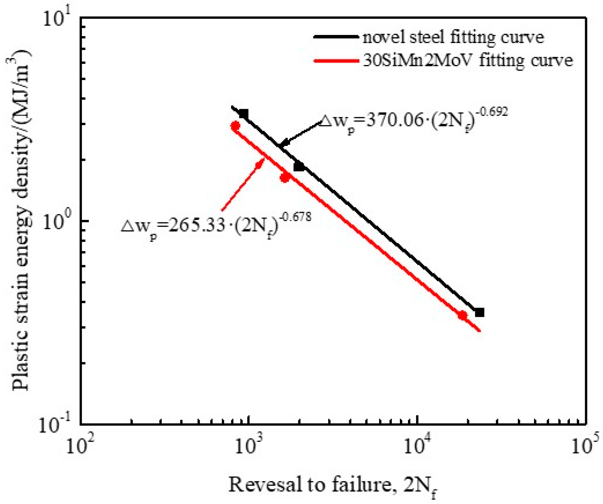 Materials 13 05753 g010 Materials 13 05753 g010