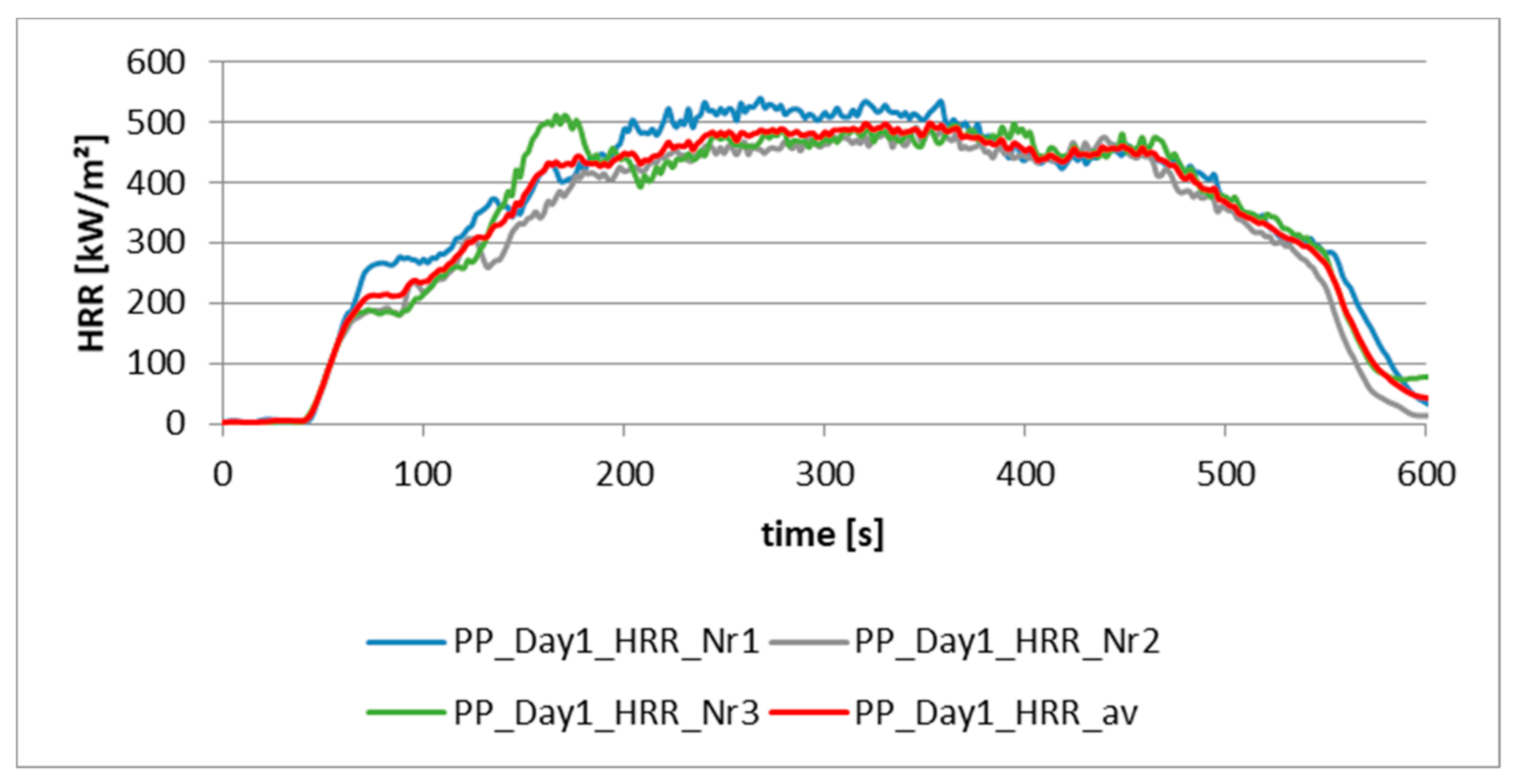 Materials 13 05756 g002 Materials 13 05756 g002
