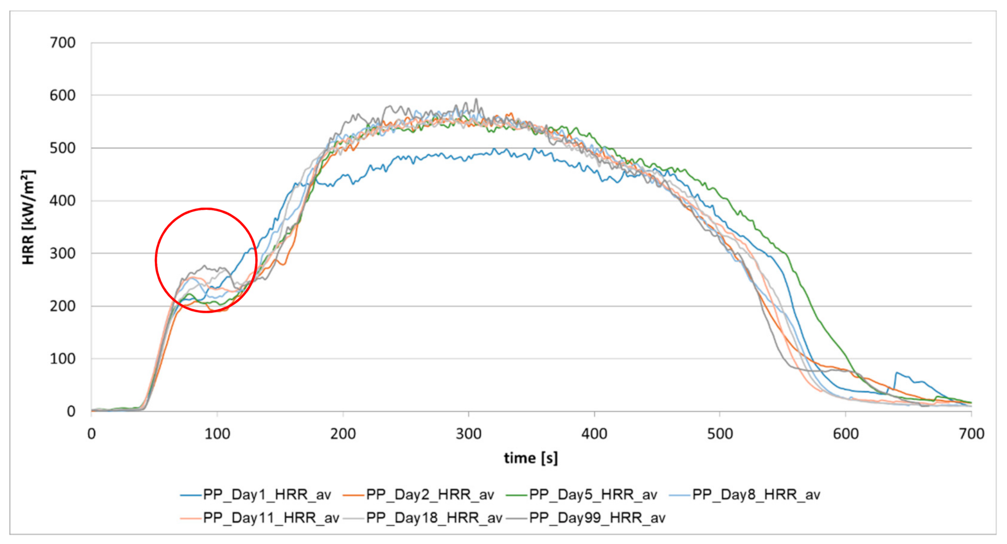Materials 13 05756 g004 Materials 13 05756 g004