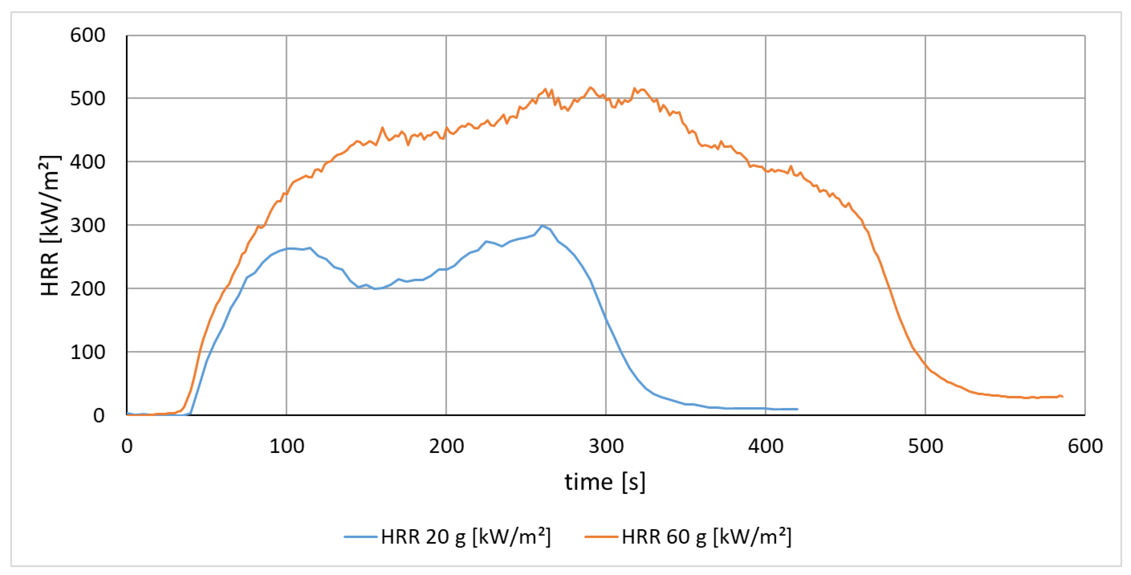 Materials 13 05756 g007 Materials 13 05756 g007