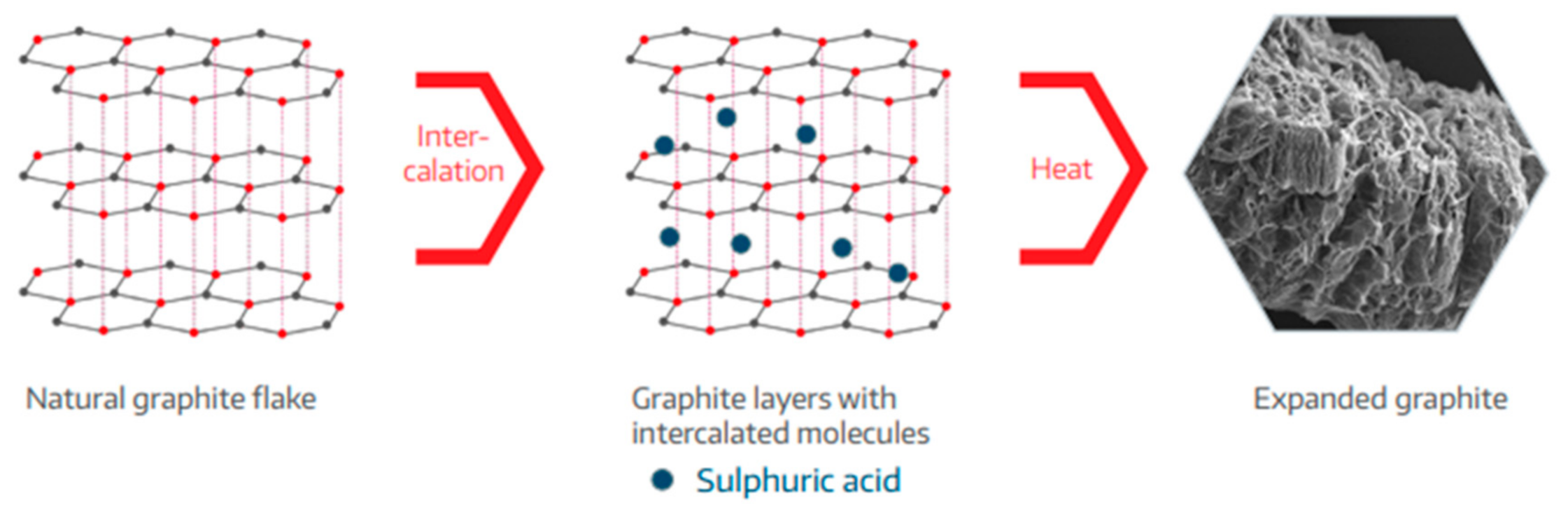 Materials 13 05756 g014 Materials 13 05756 g014