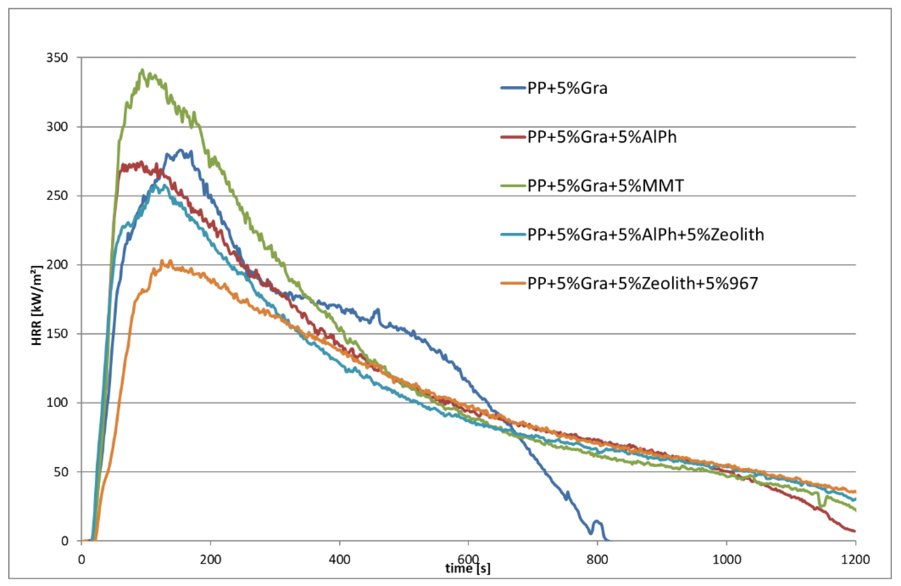 Materials 13 05756 g020 Materials 13 05756 g020