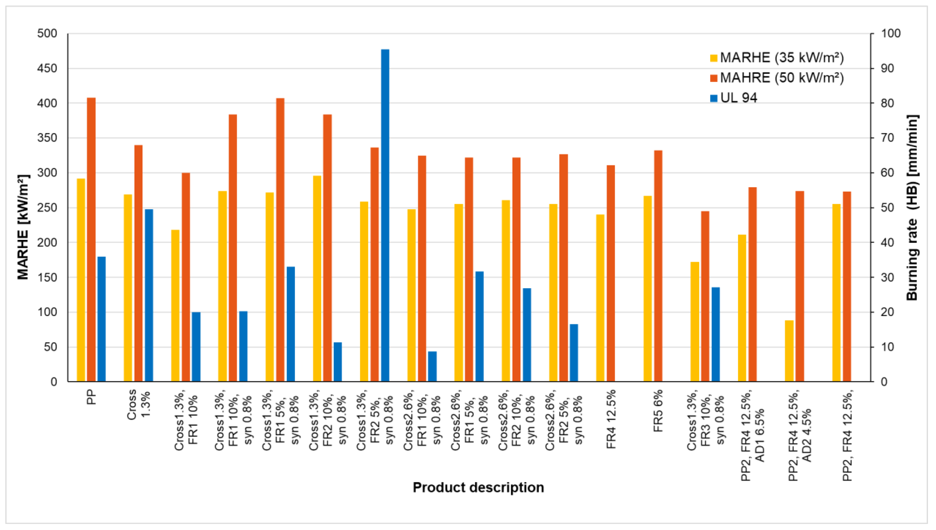 Materials 13 05756 g021 Materials 13 05756 g021