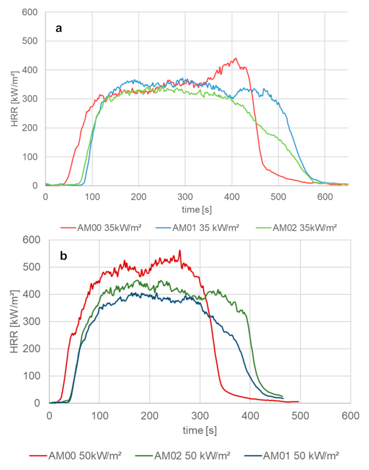 Materials 13 05756 g022 Materials 13 05756 g022