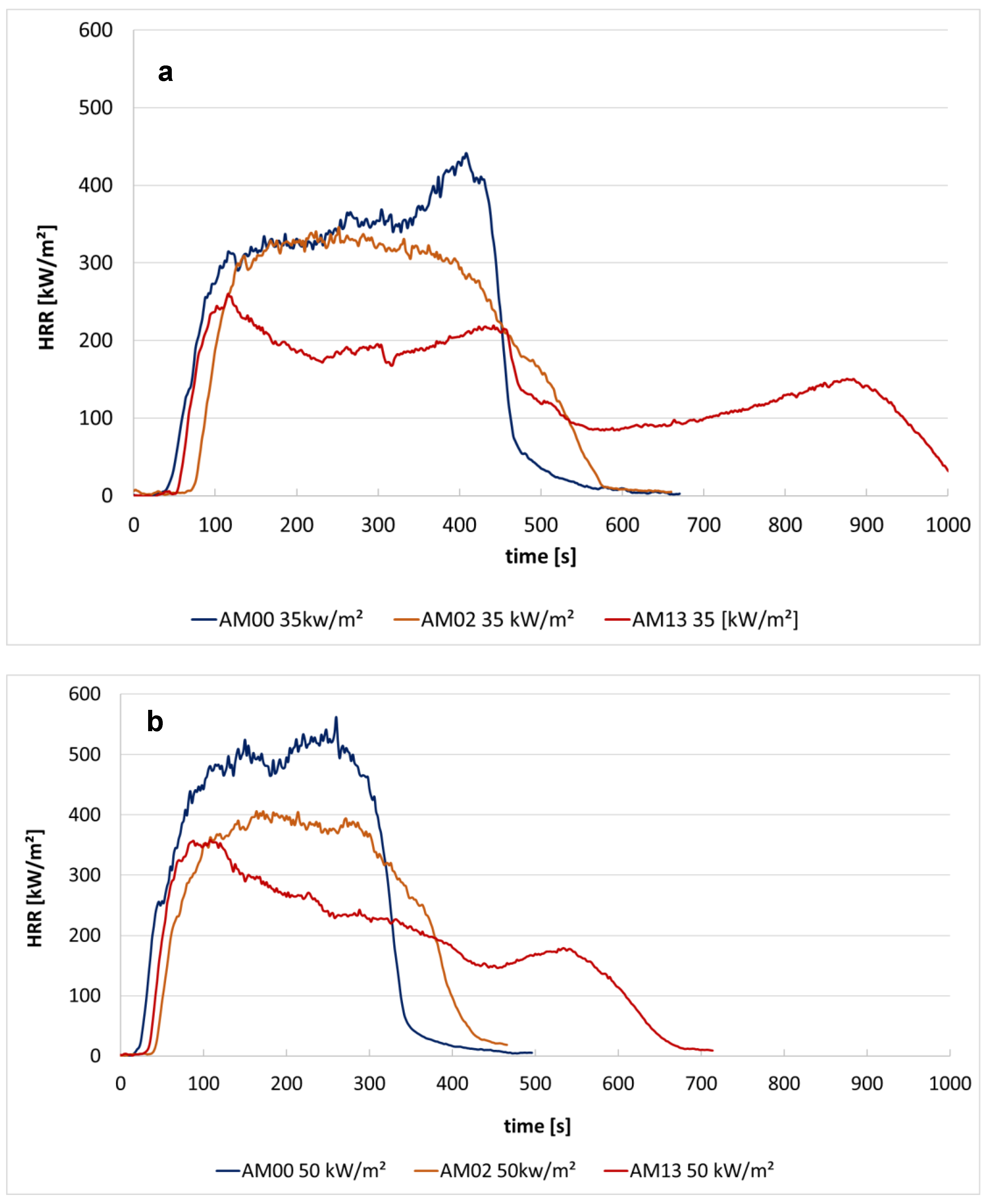 Materials 13 05756 g023 Materials 13 05756 g023