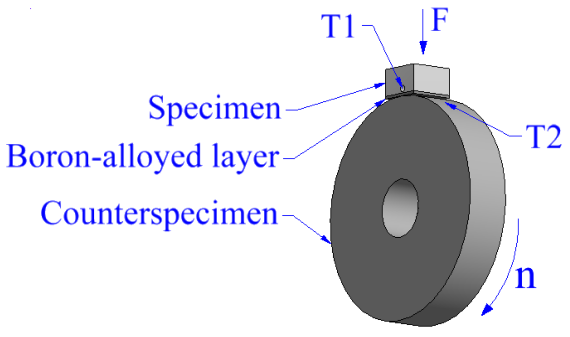 Materials 13 05757 g002