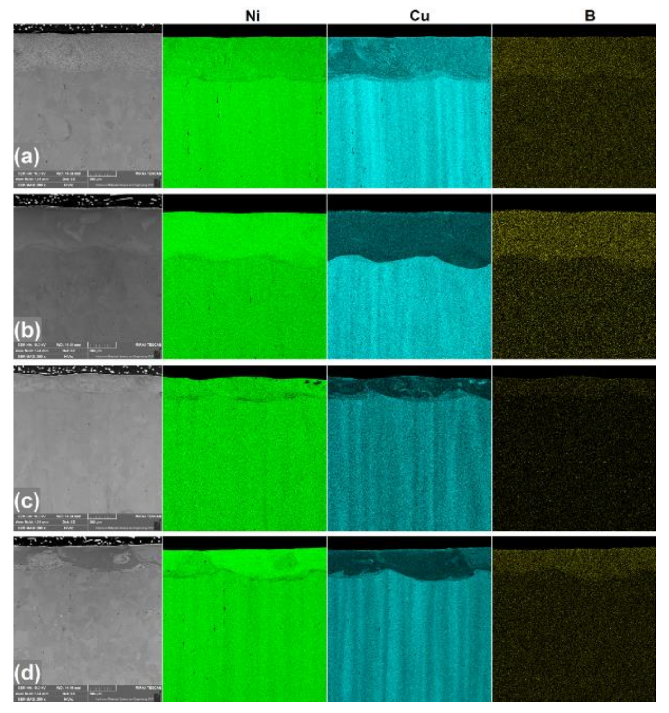 Materials 13 05757 g003