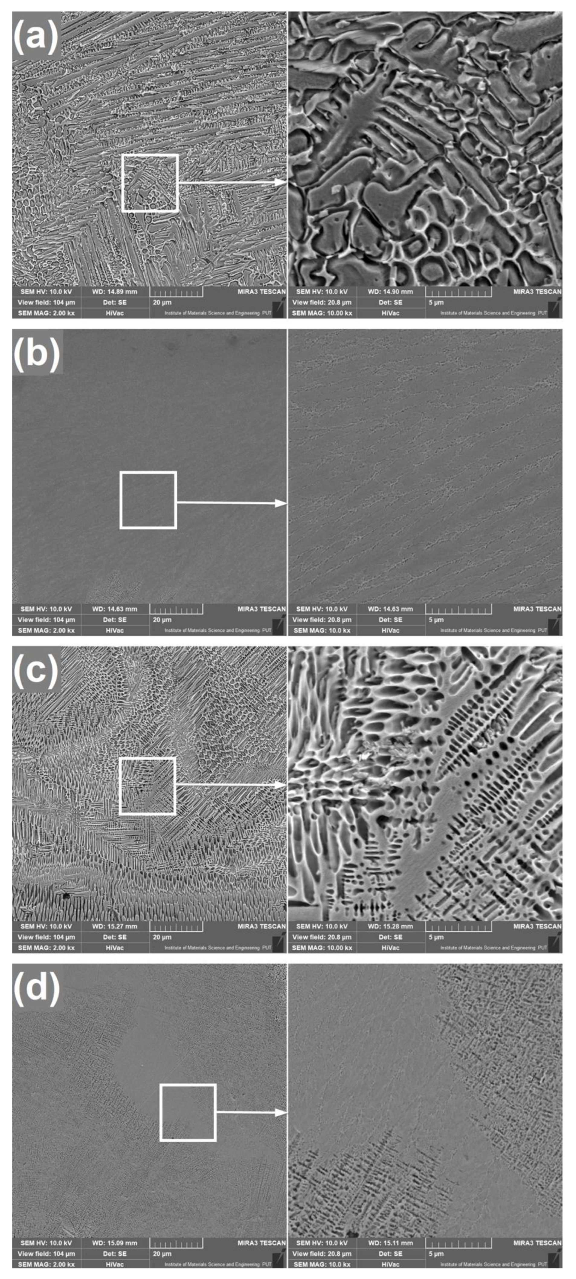 Materials 13 05757 g004