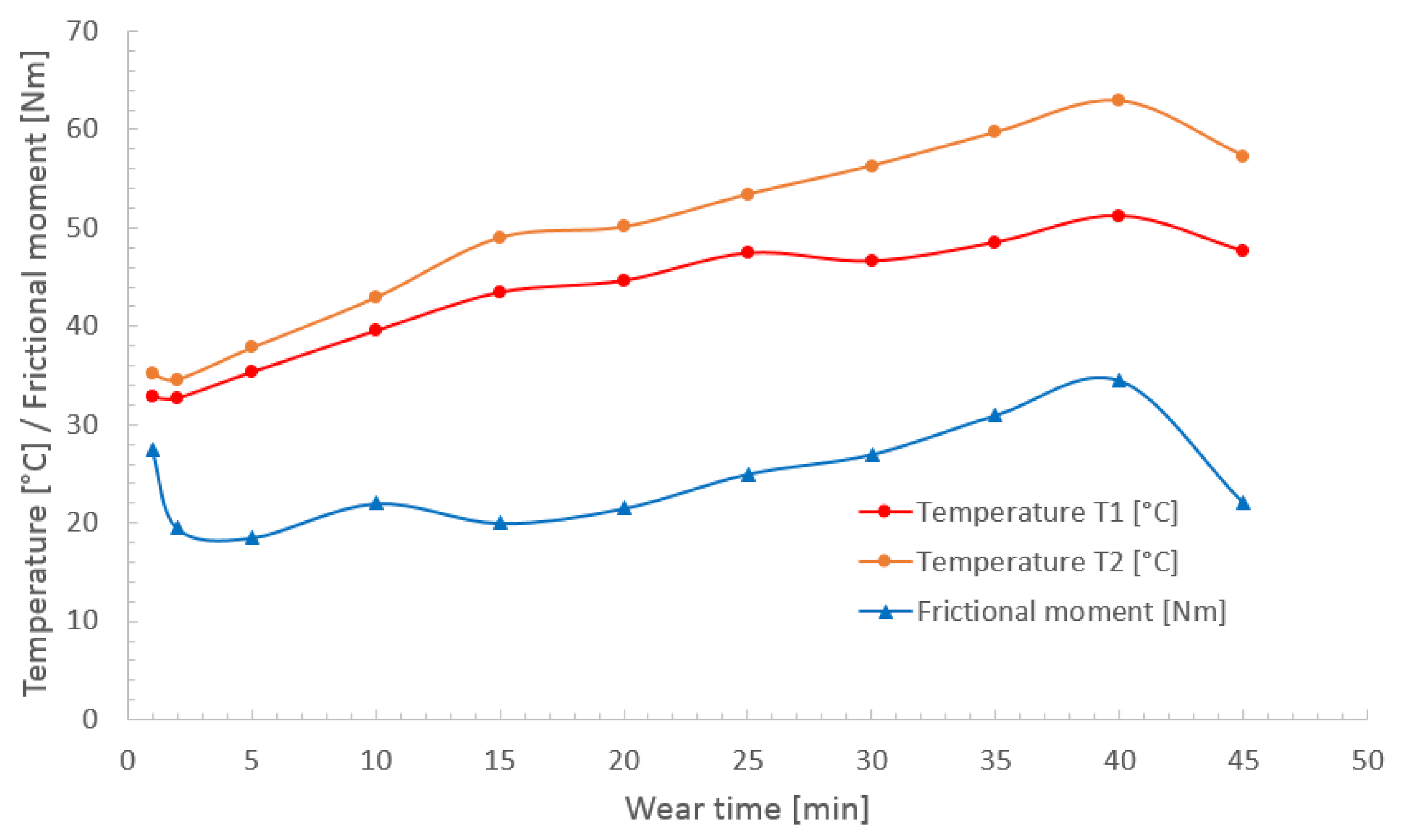 Materials 13 05757 g011