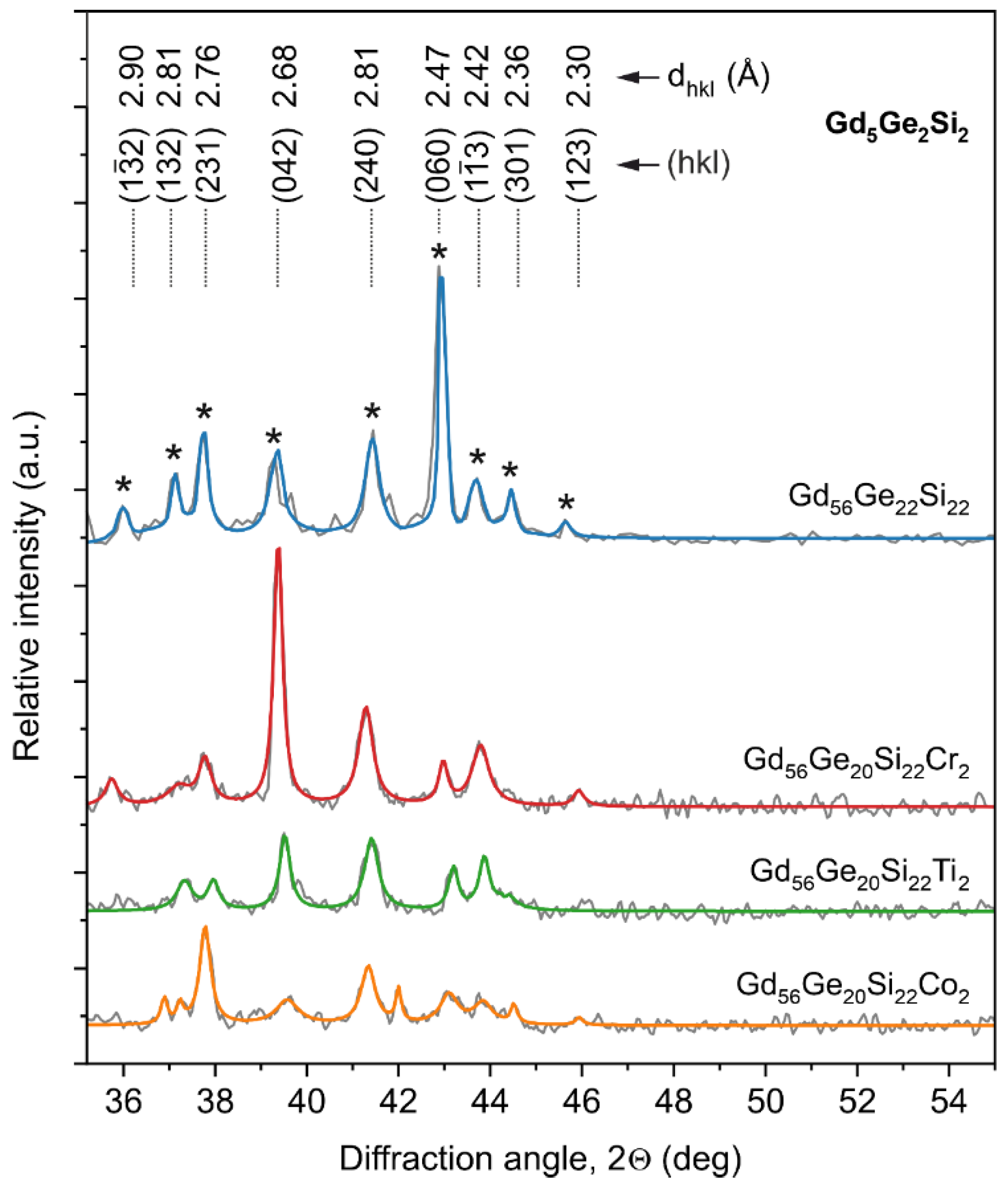 Materials 13 05758 g001 Materials 13 05758 g001