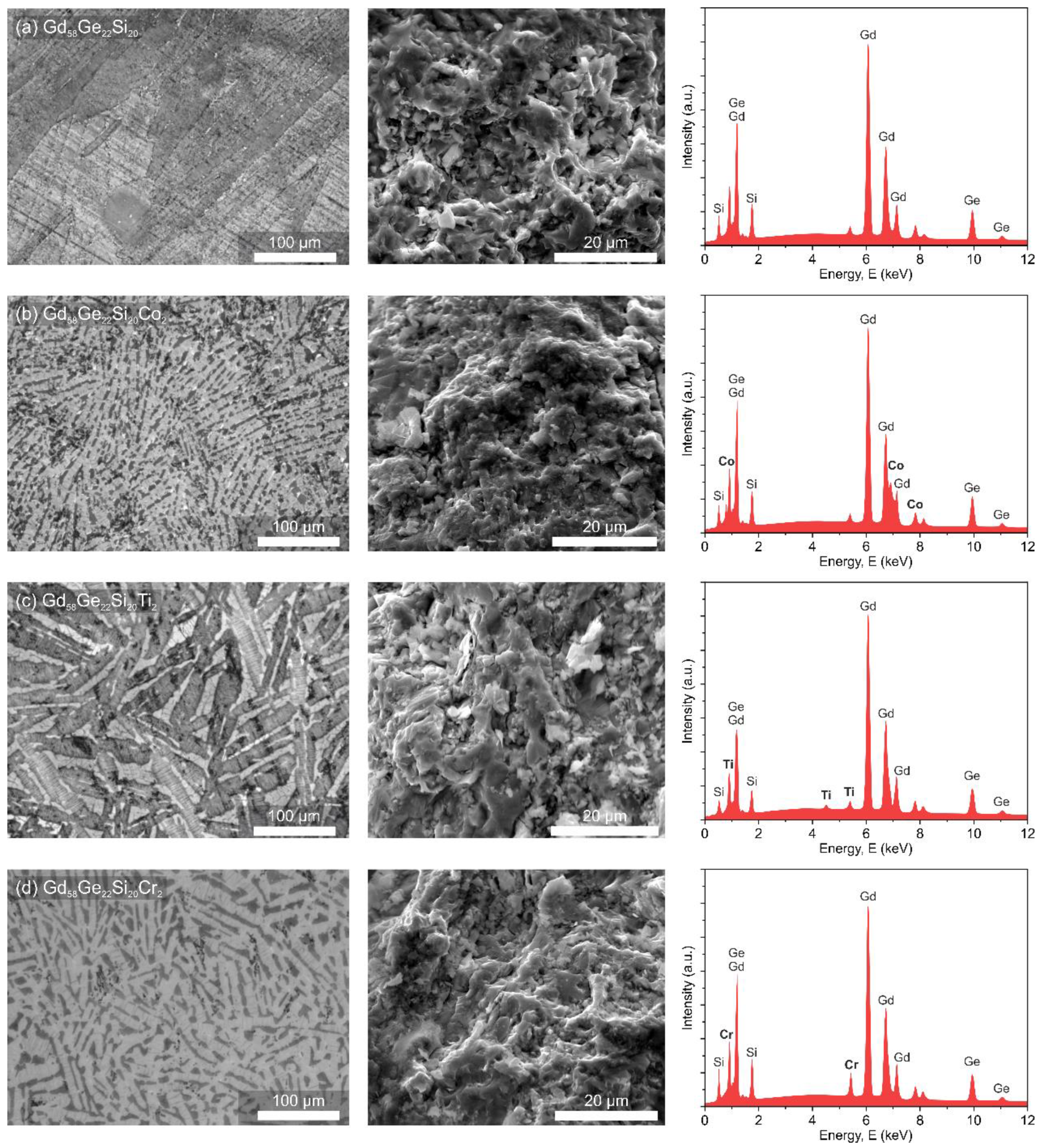 Materials 13 05758 g002 Materials 13 05758 g002