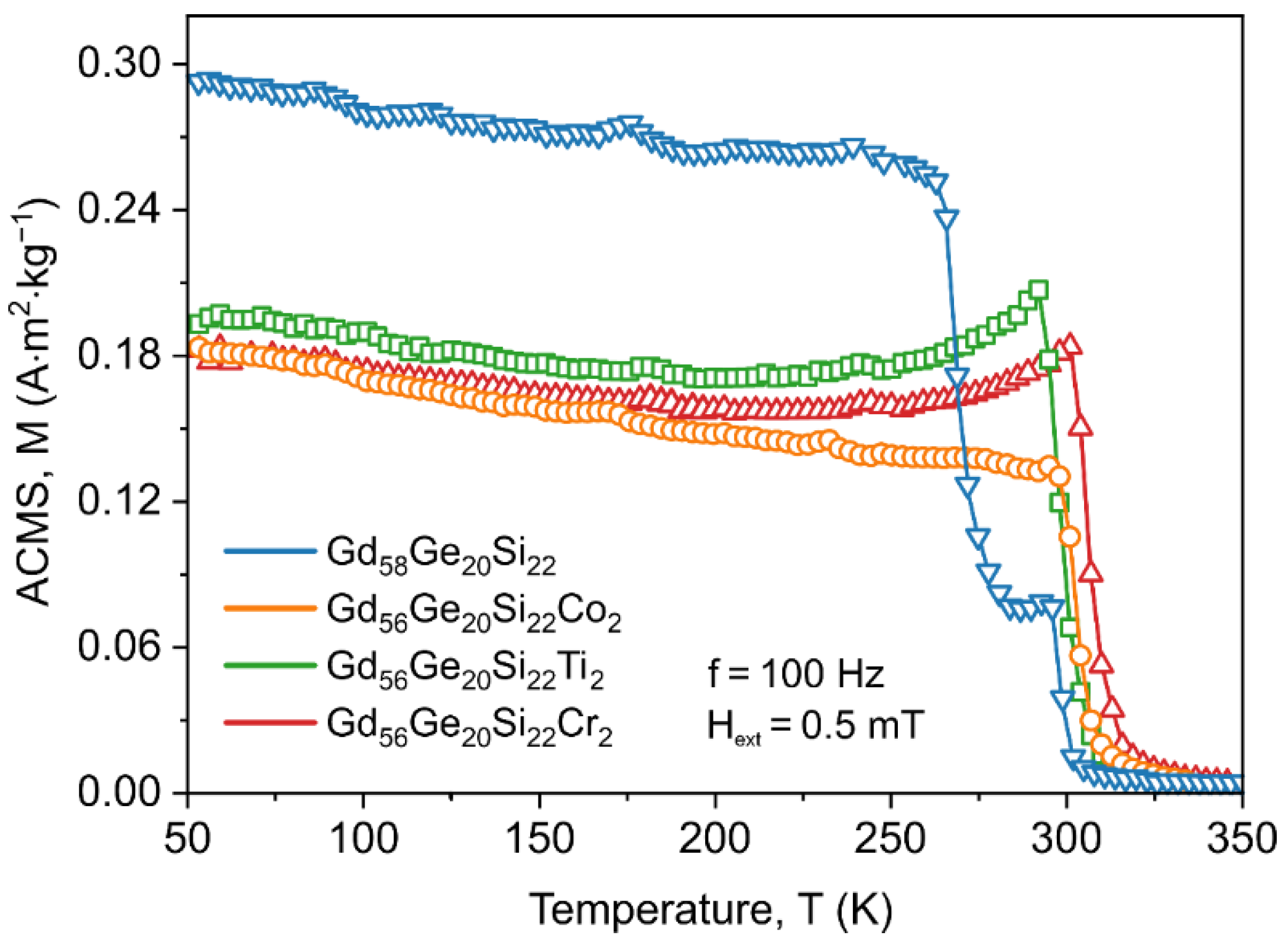 Materials 13 05758 g004 Materials 13 05758 g004