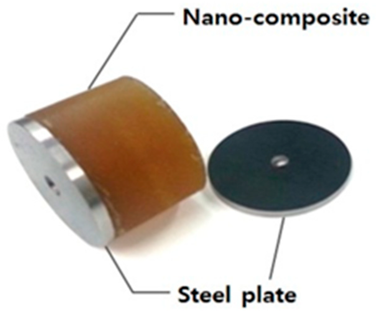 Materials 13 05760 g001