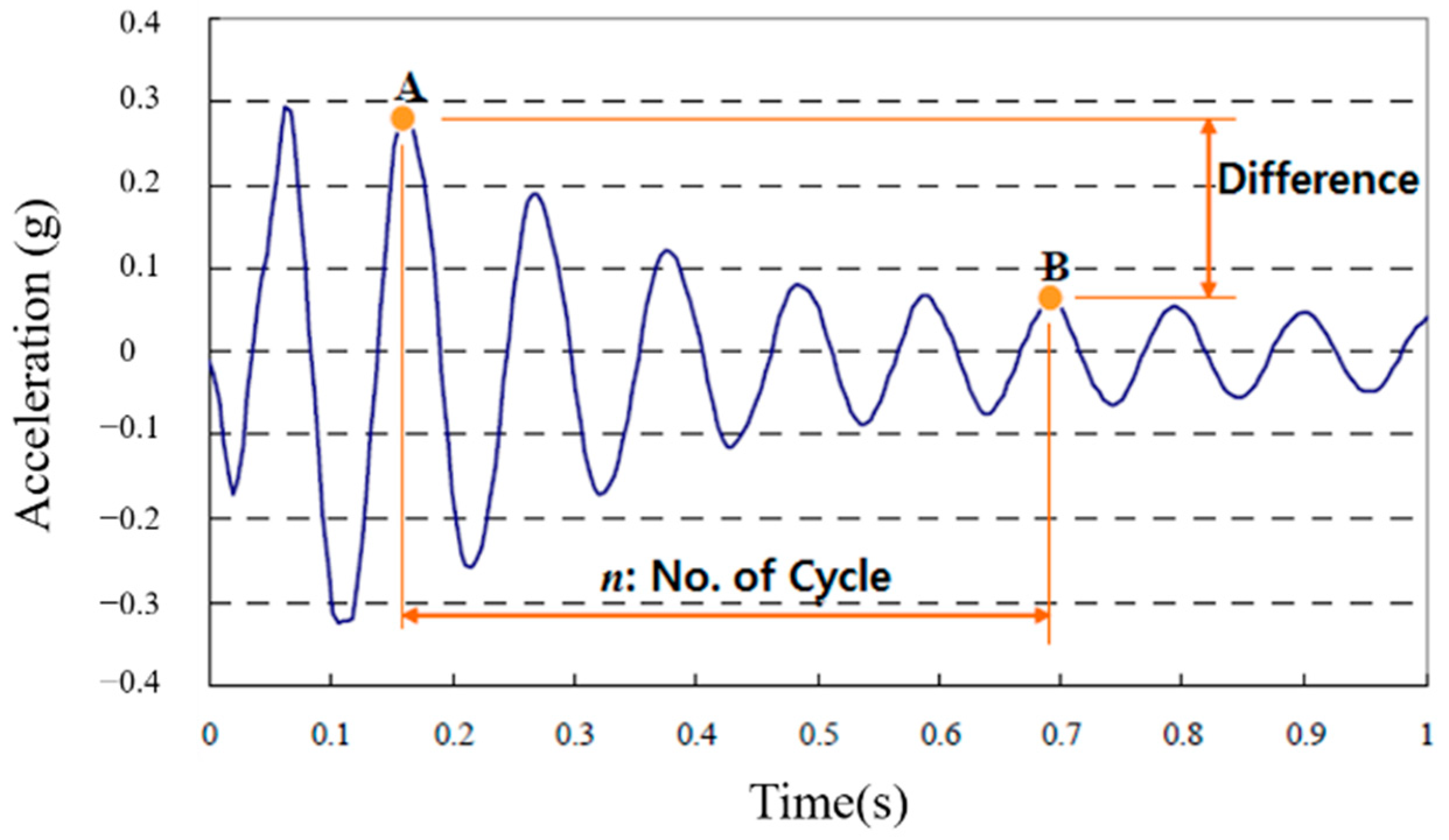 Materials 13 05760 g003