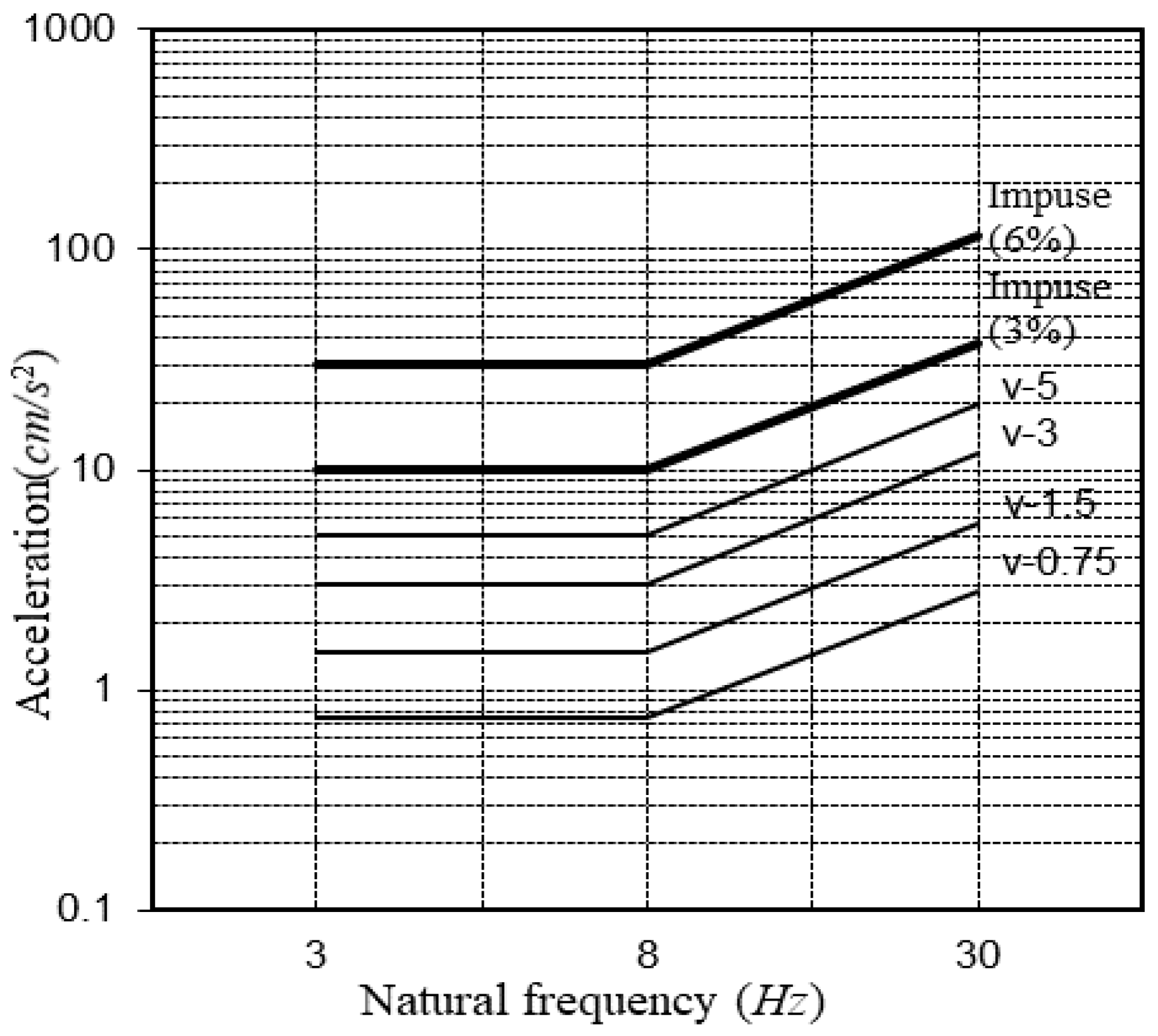 Materials 13 05760 g004