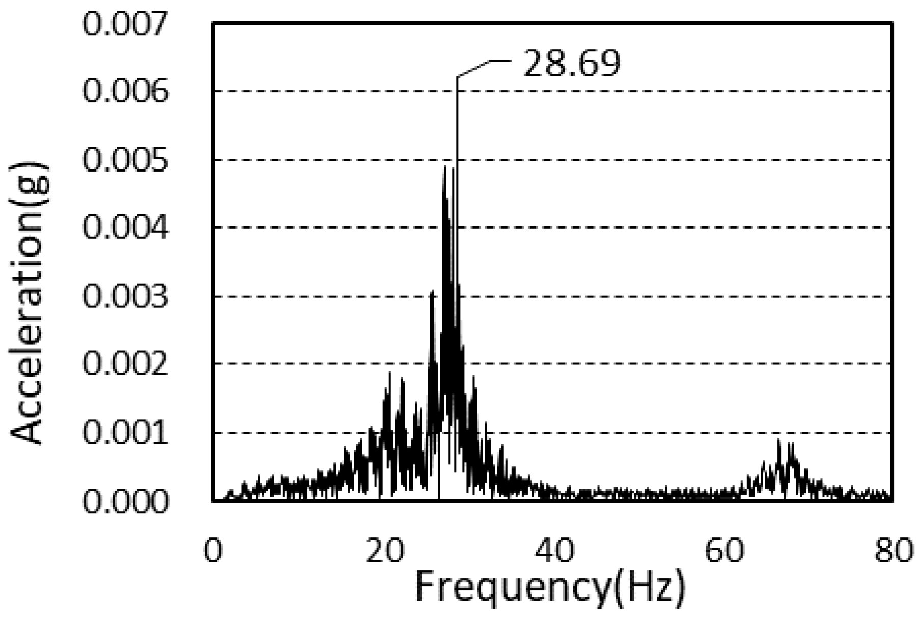Materials 13 05760 g006
