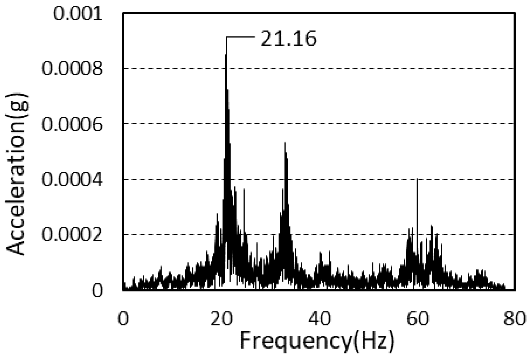 Materials 13 05760 g010