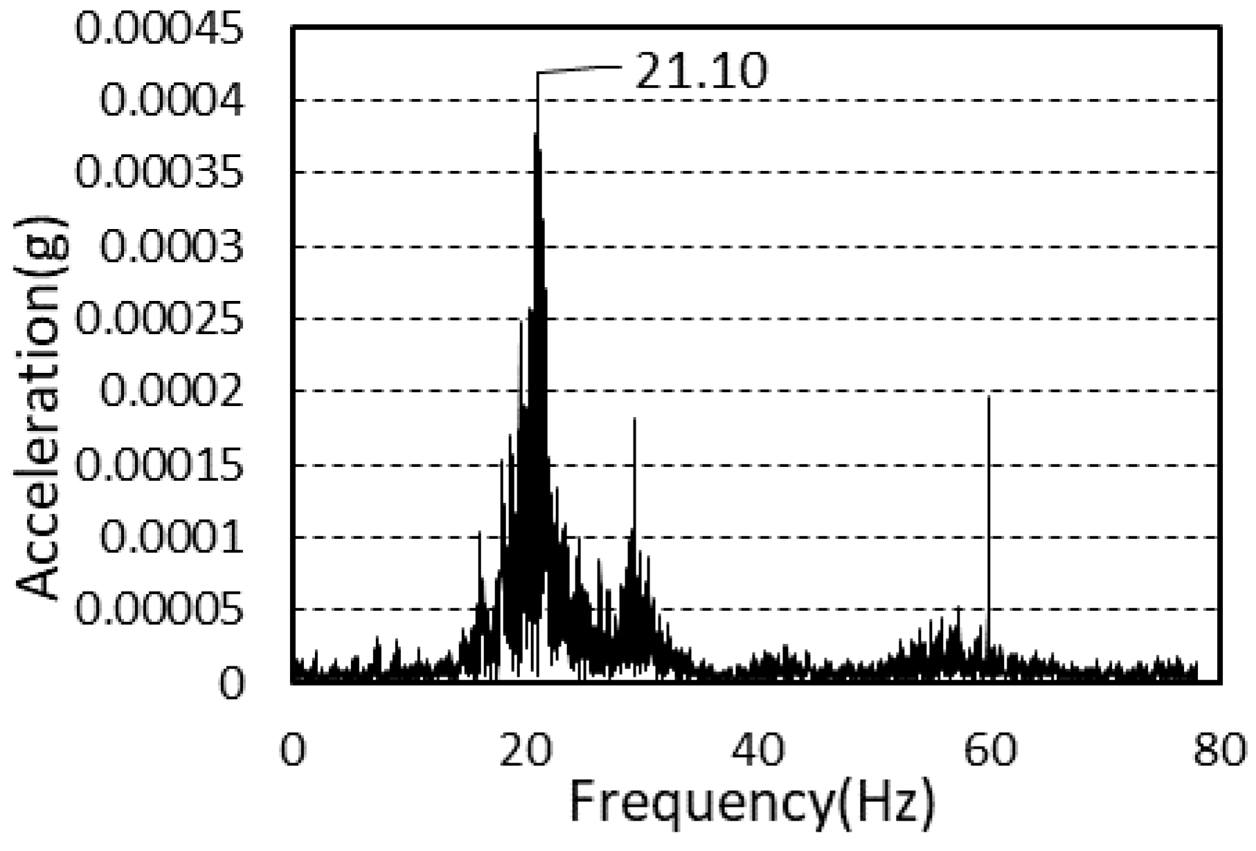 Materials 13 05760 g011