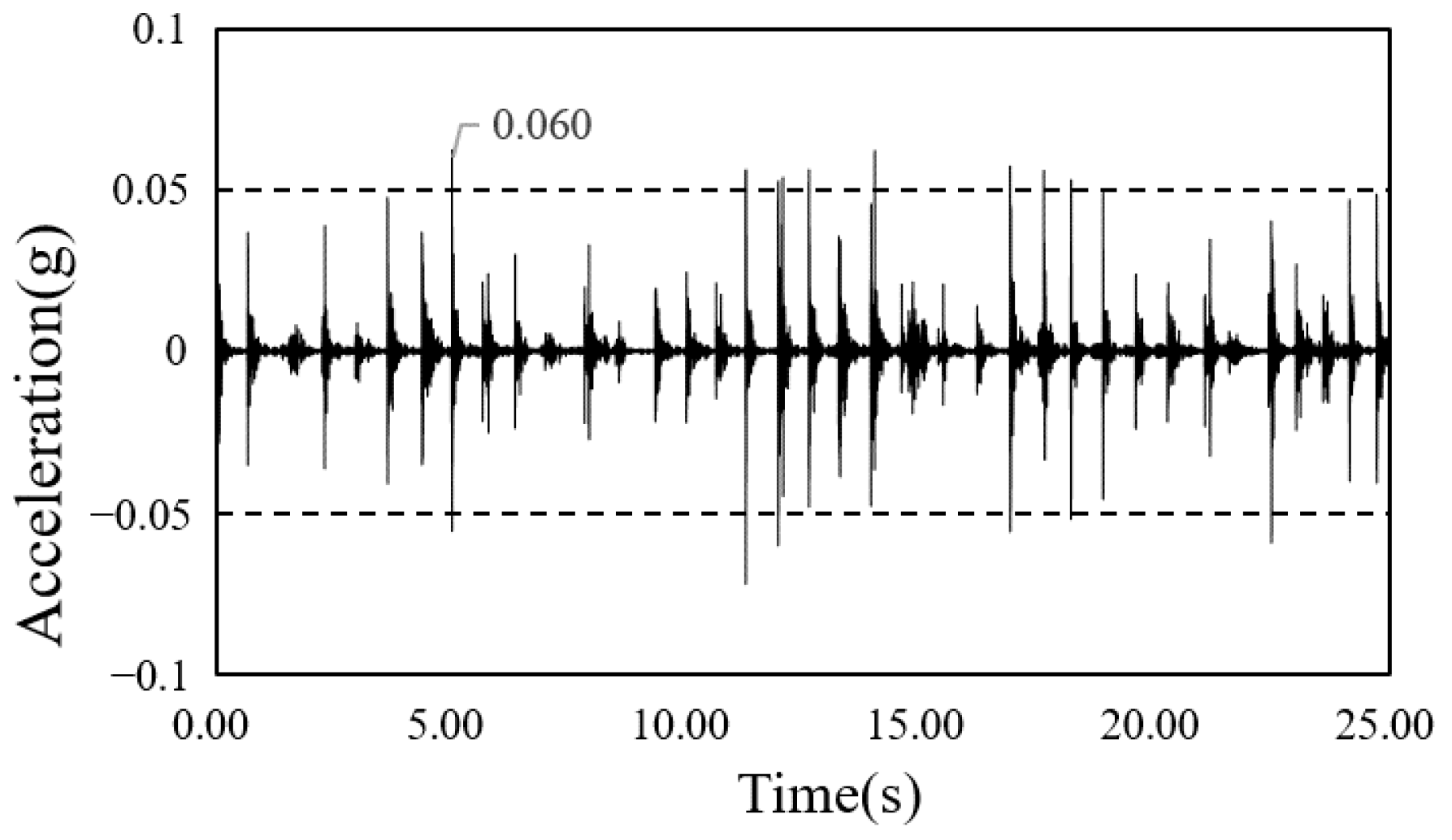 Materials 13 05760 g014