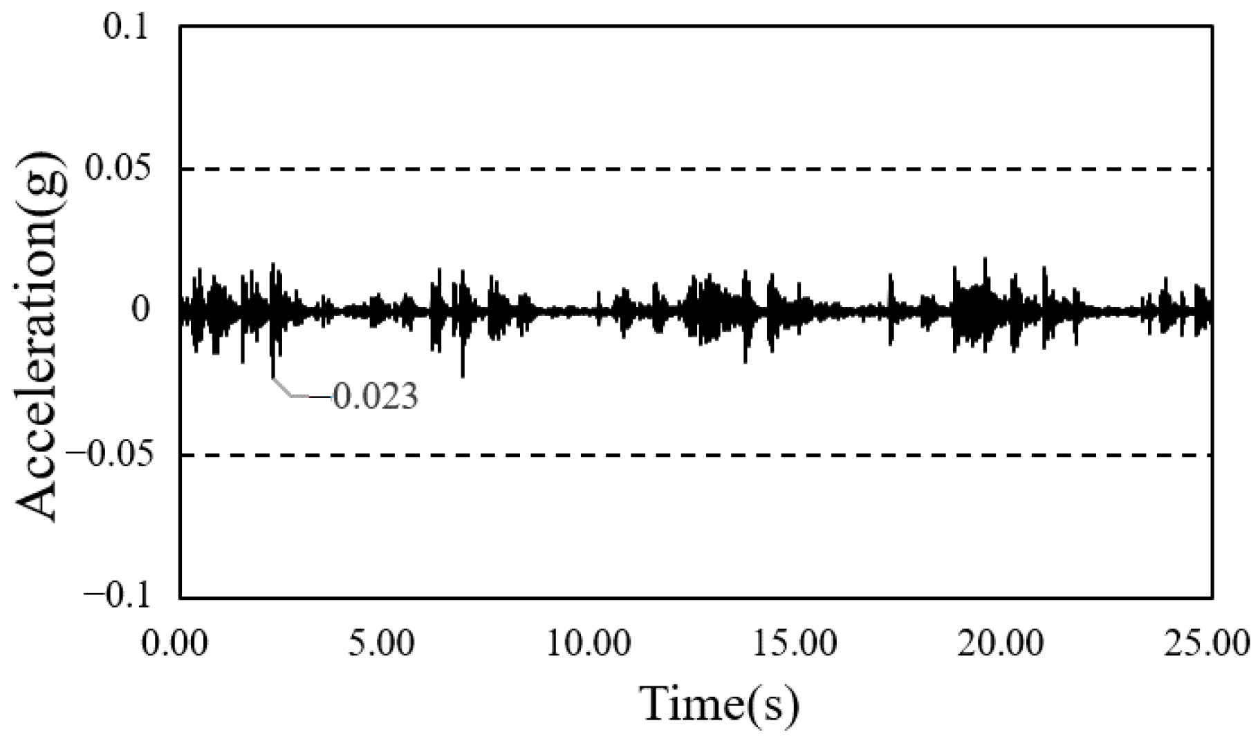Materials 13 05760 g015
