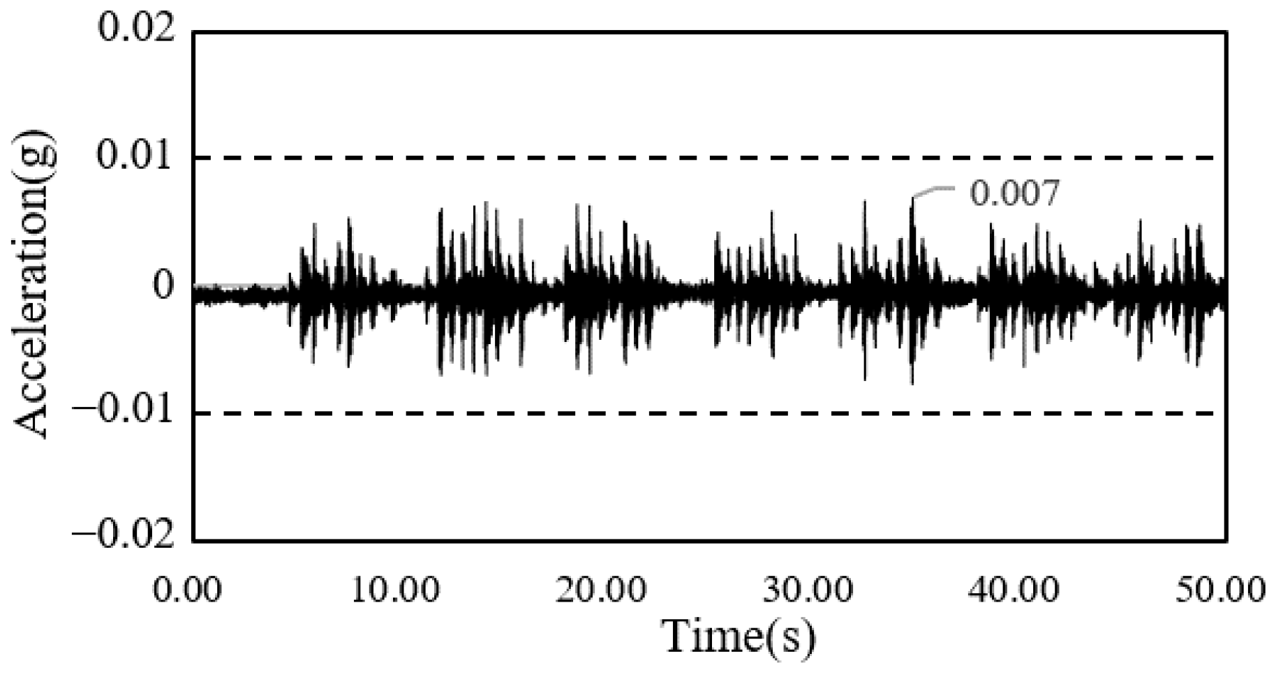 Materials 13 05760 g017
