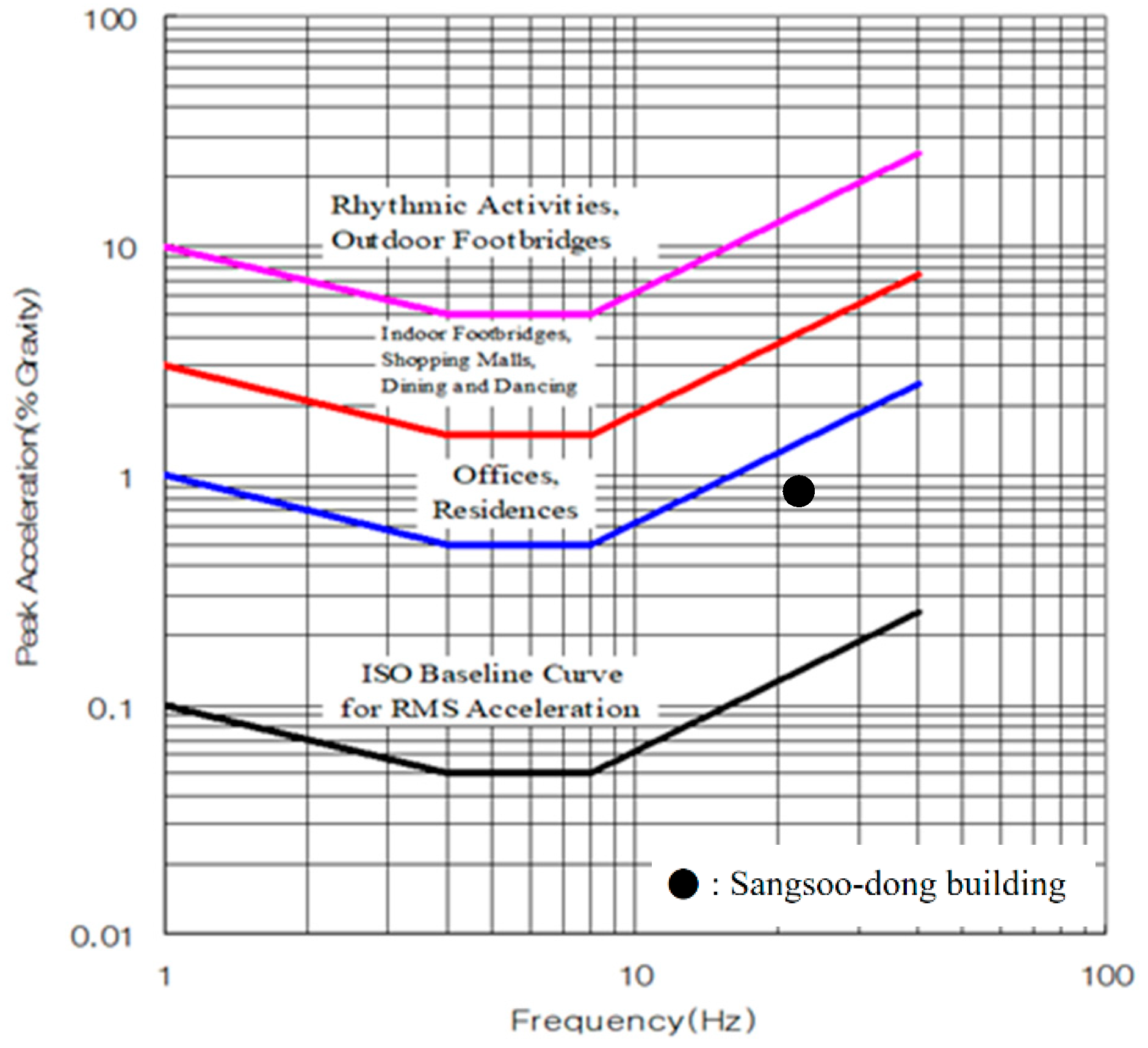 Materials 13 05760 g020