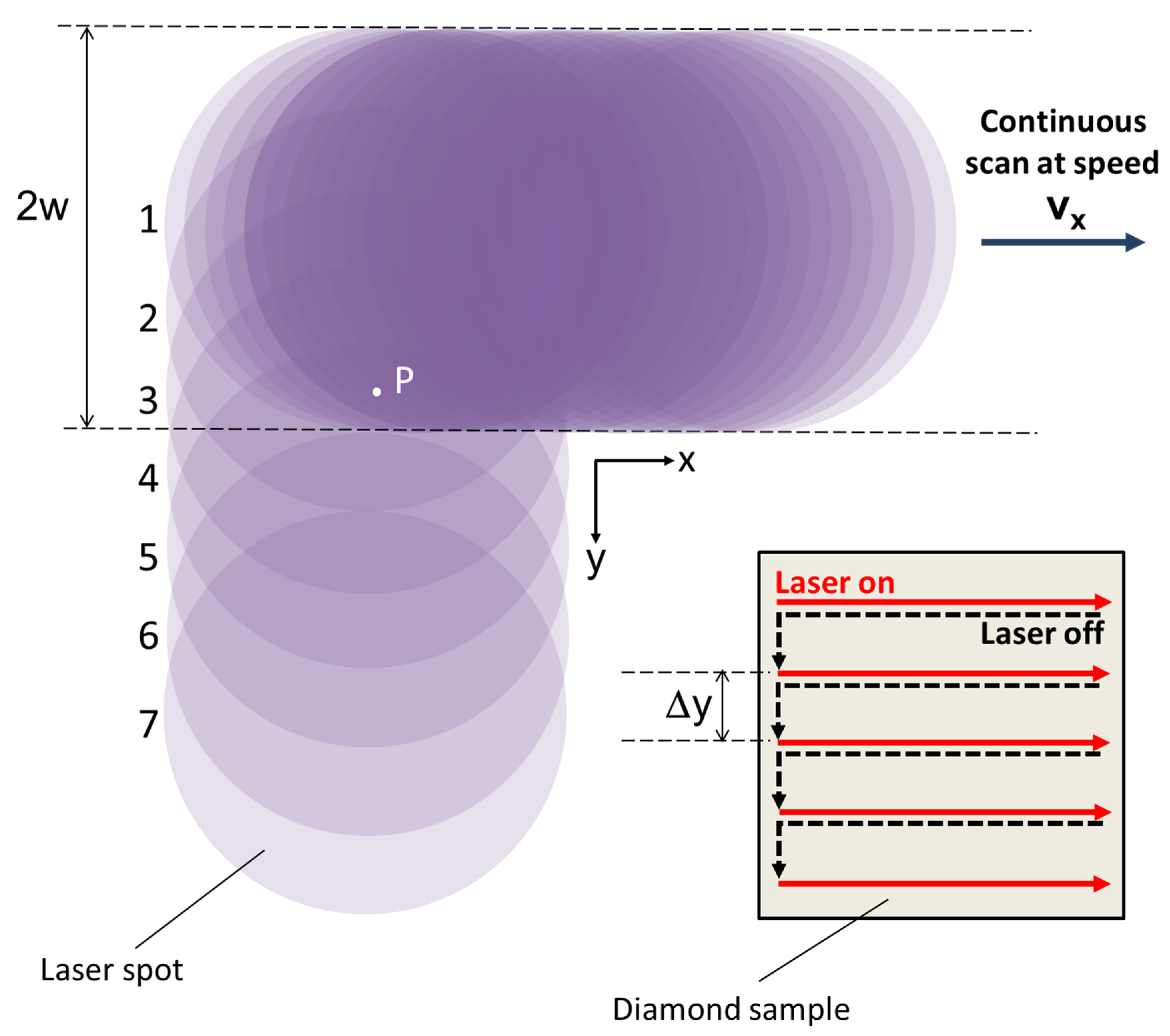 Materials 13 05761 g001 Materials 13 05761 g001