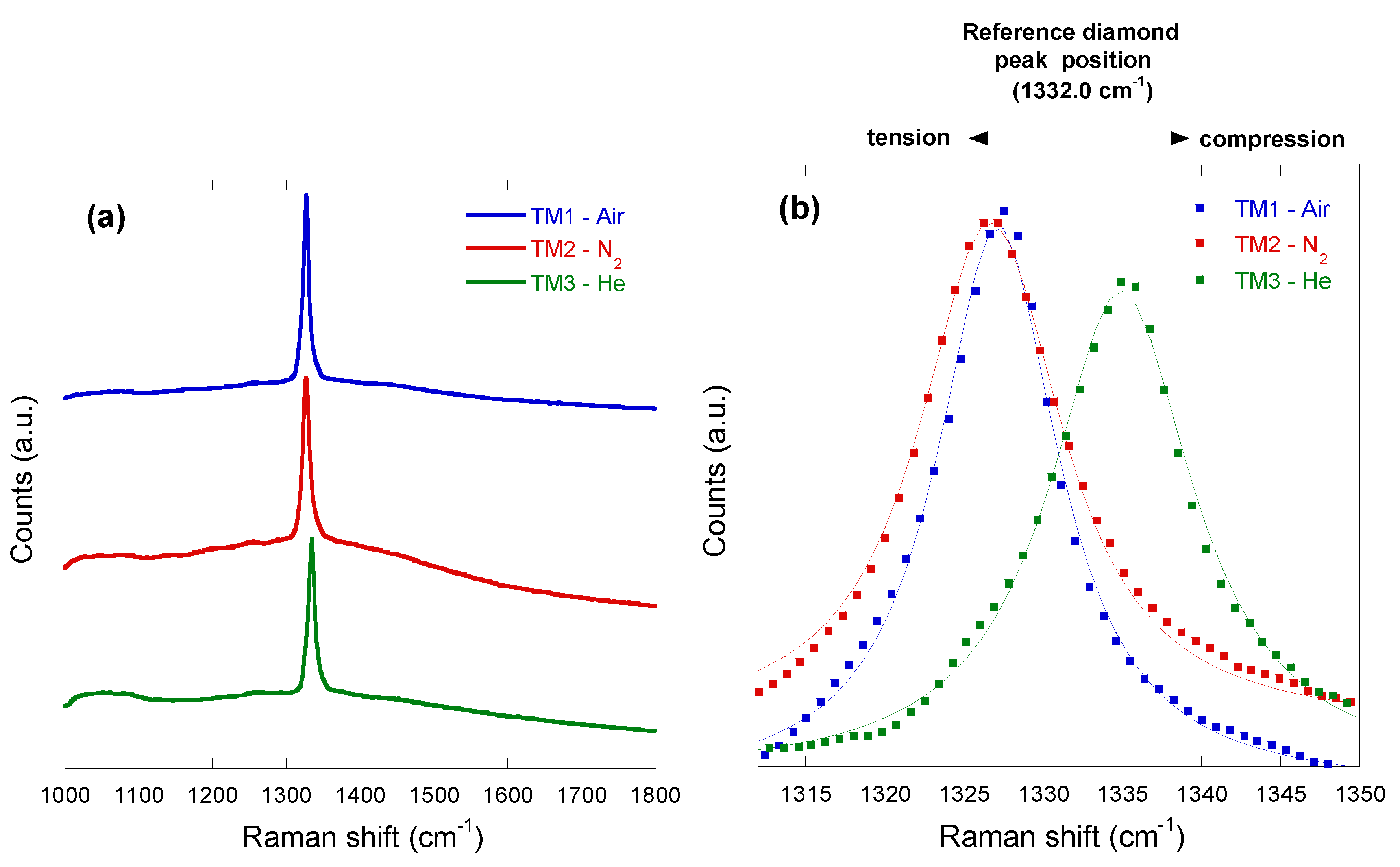 Materials 13 05761 g004 Materials 13 05761 g004