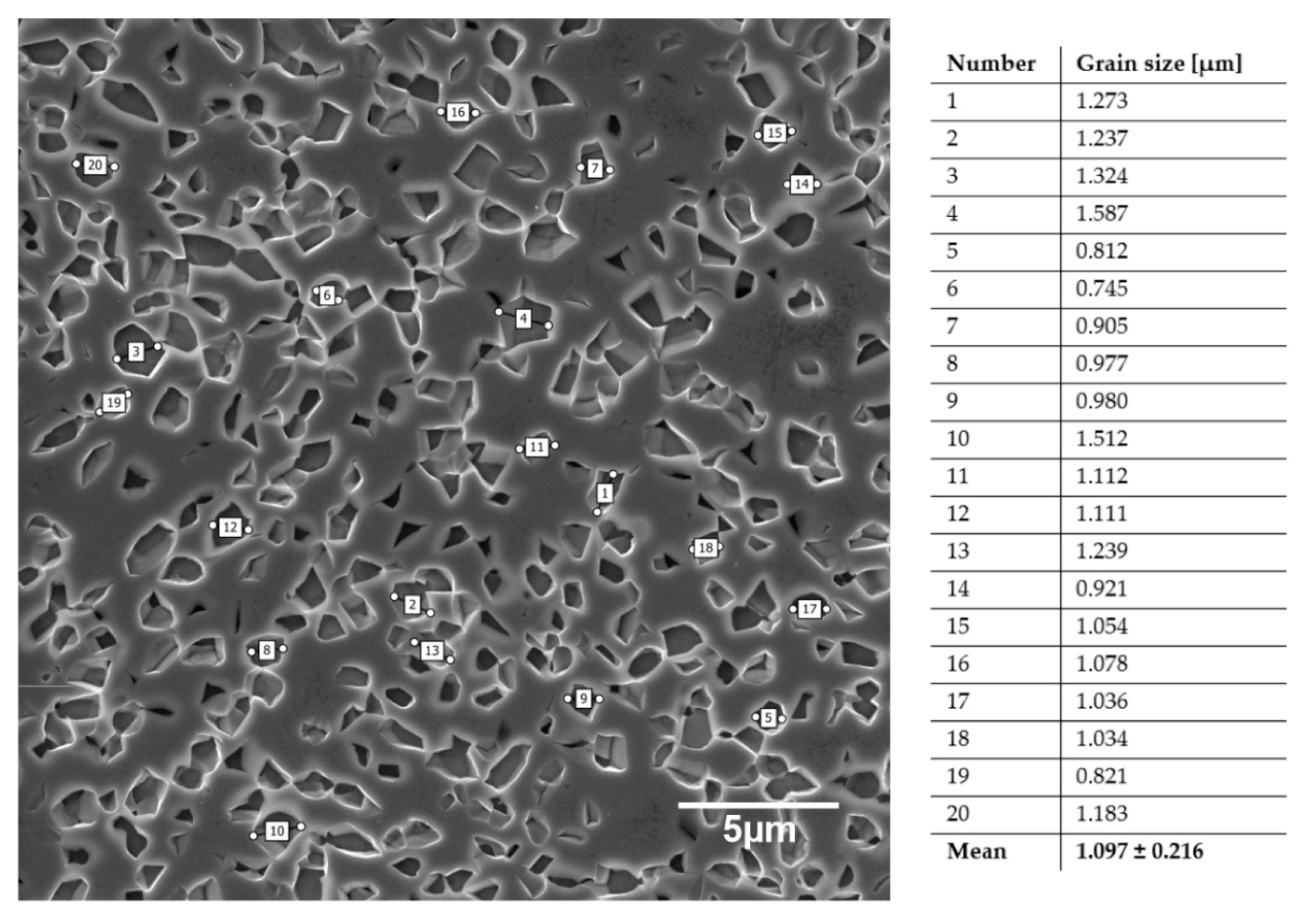 Materials 13 05763 g004 Materials 13 05763 g004