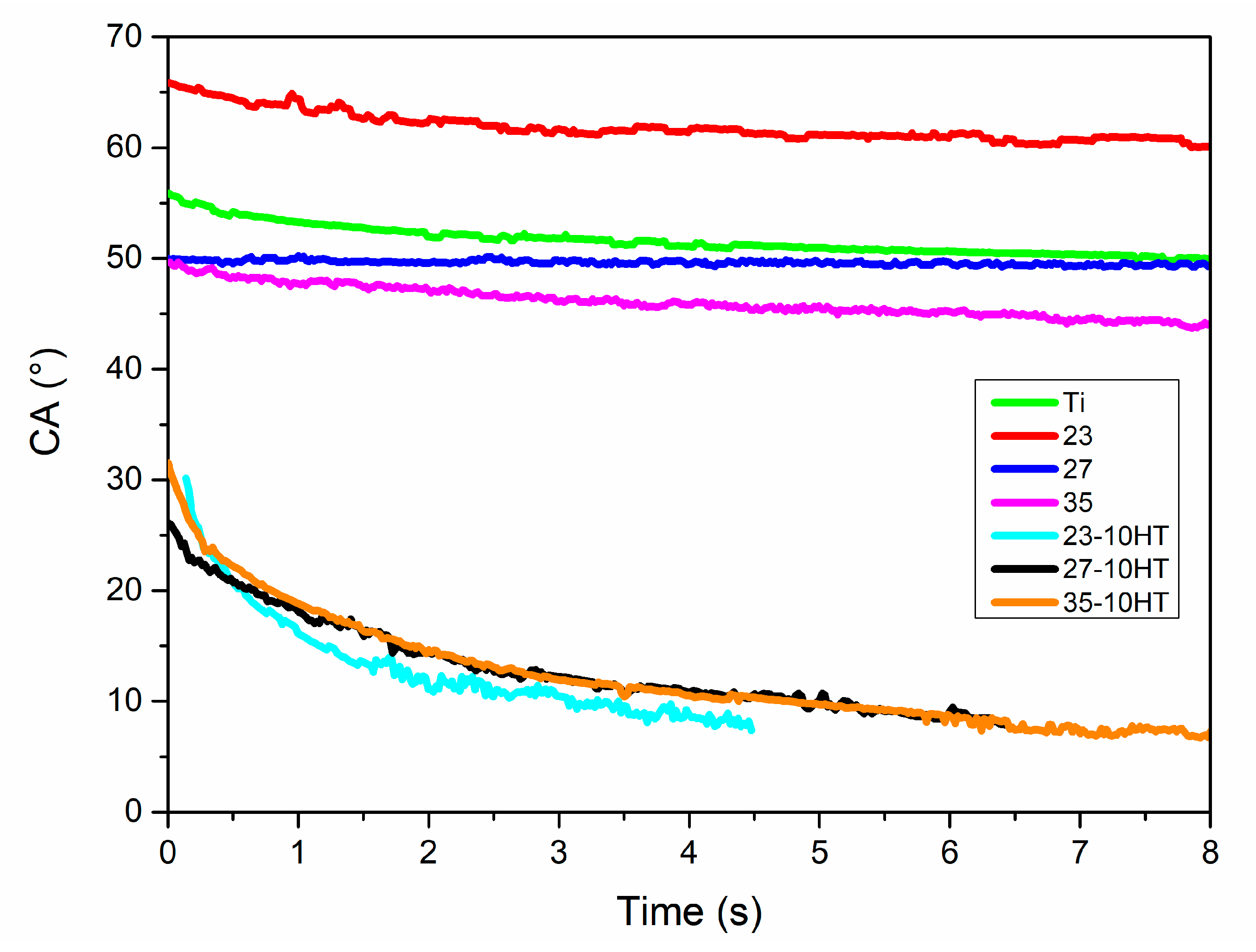 Materials 13 05763 g015 Materials 13 05763 g015