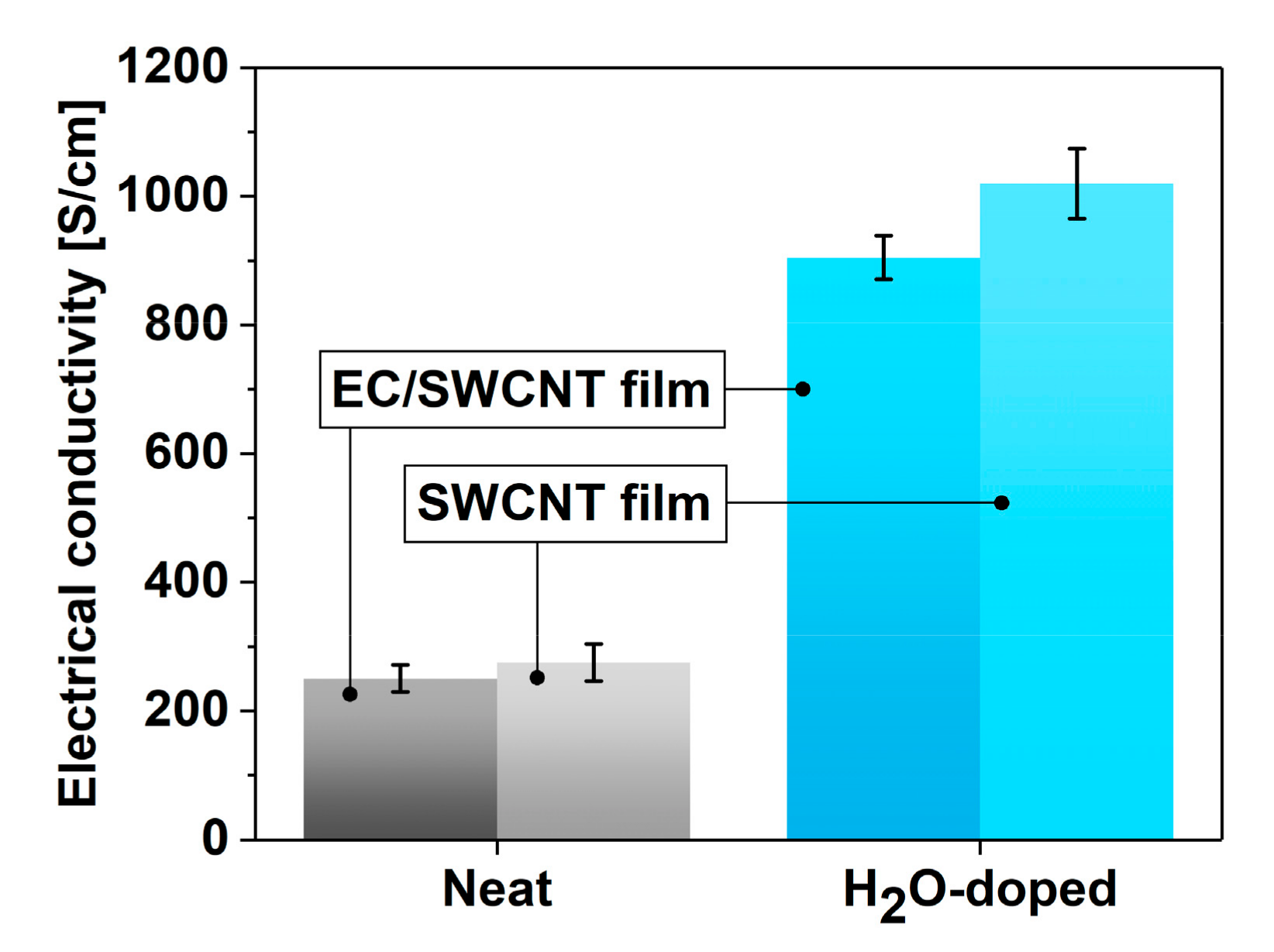 Materials 13 05764 g004 Materials 13 05764 g004
