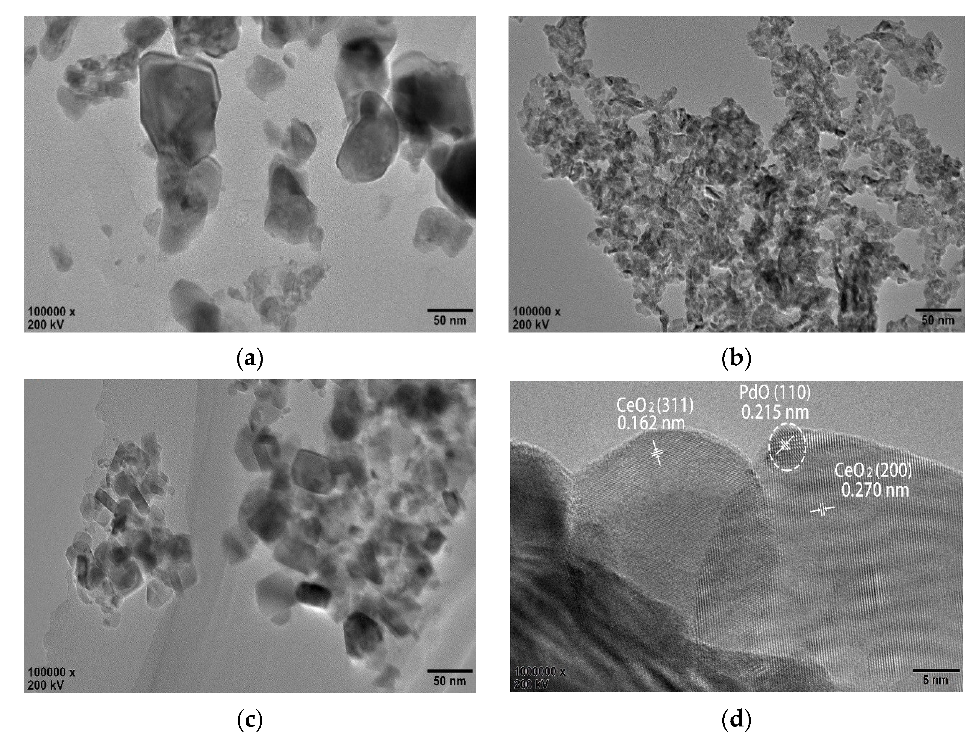 Materials 13 05768 g004a