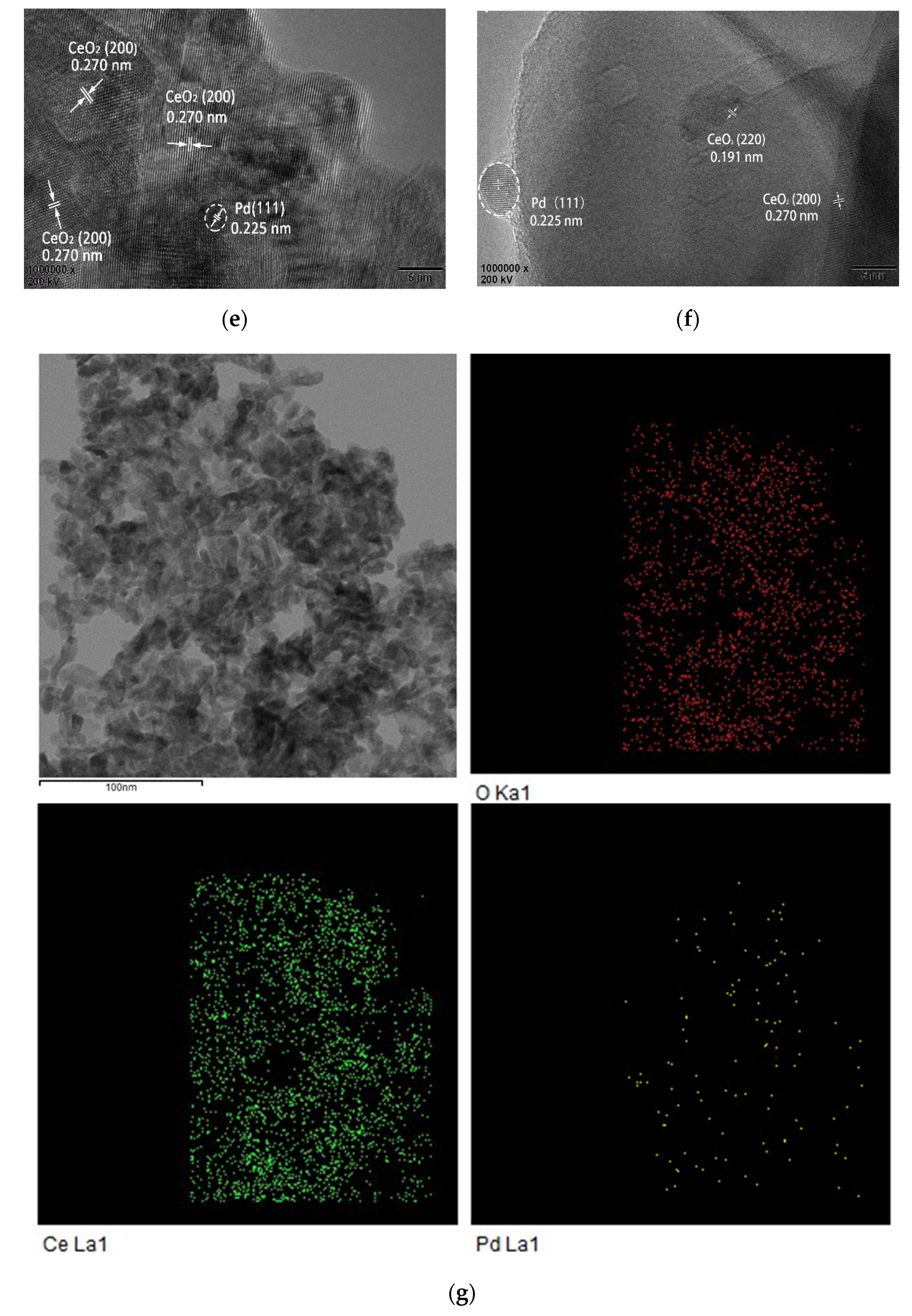 Materials 13 05768 g004b