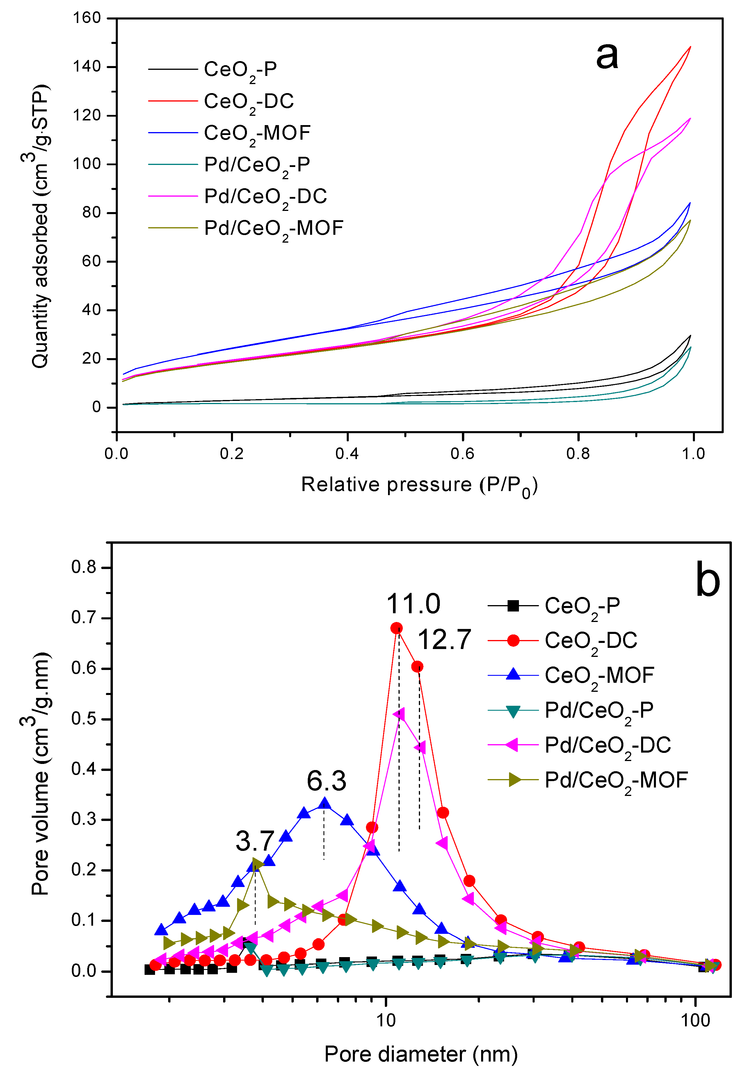 Materials 13 05768 g005