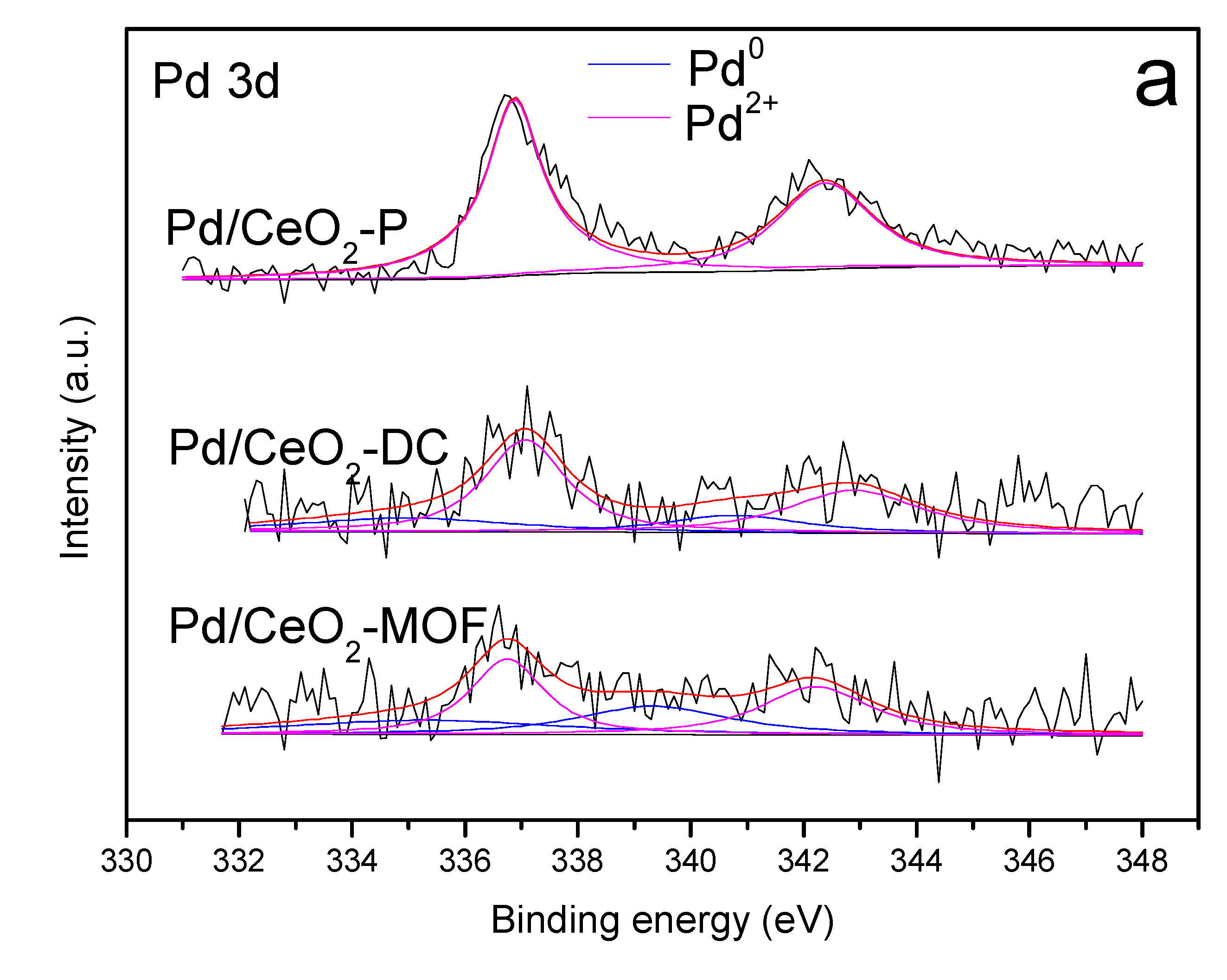 Materials 13 05768 g006a