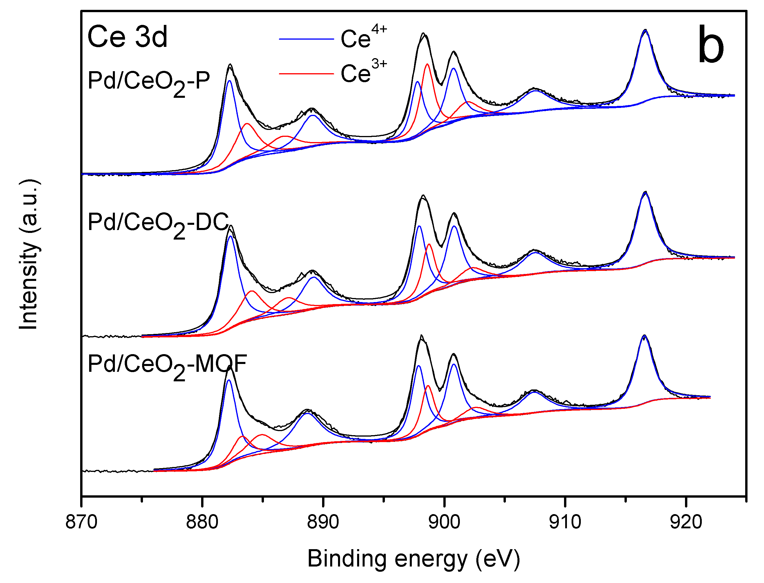 Materials 13 05768 g006b