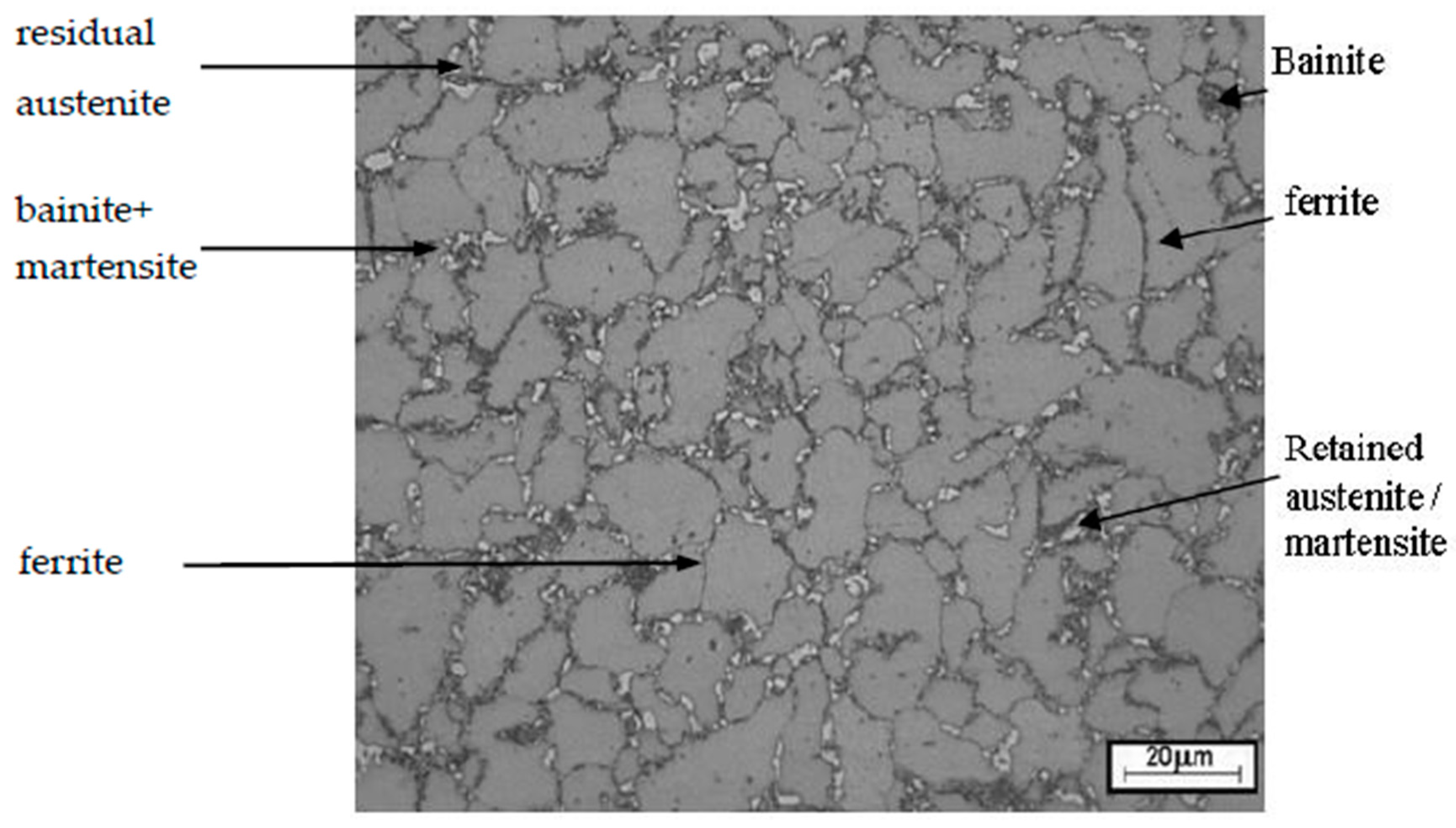 Materials 13 05769 g001 550