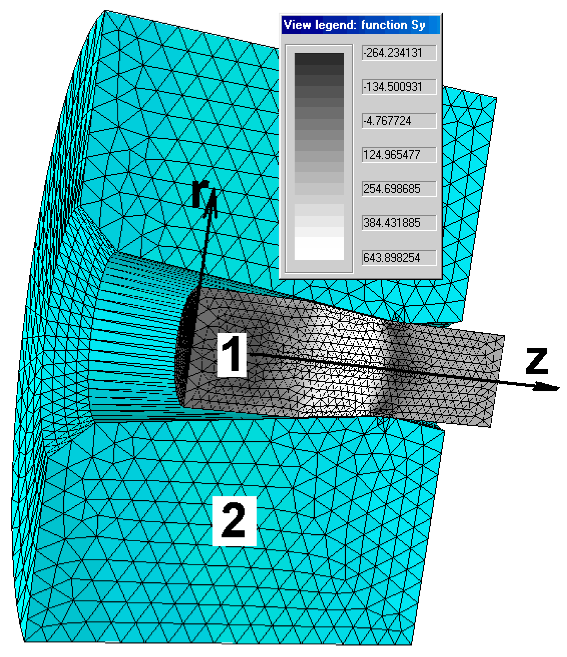Materials 13 05769 g008 550