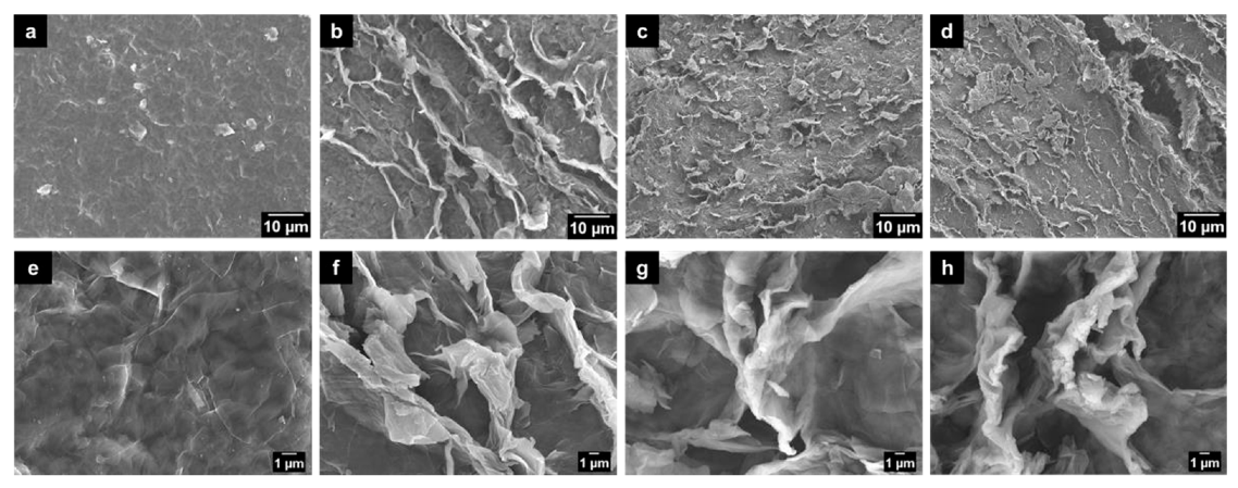 Materials 13 05770 g001