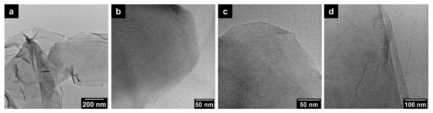 Materials 13 05770 g002