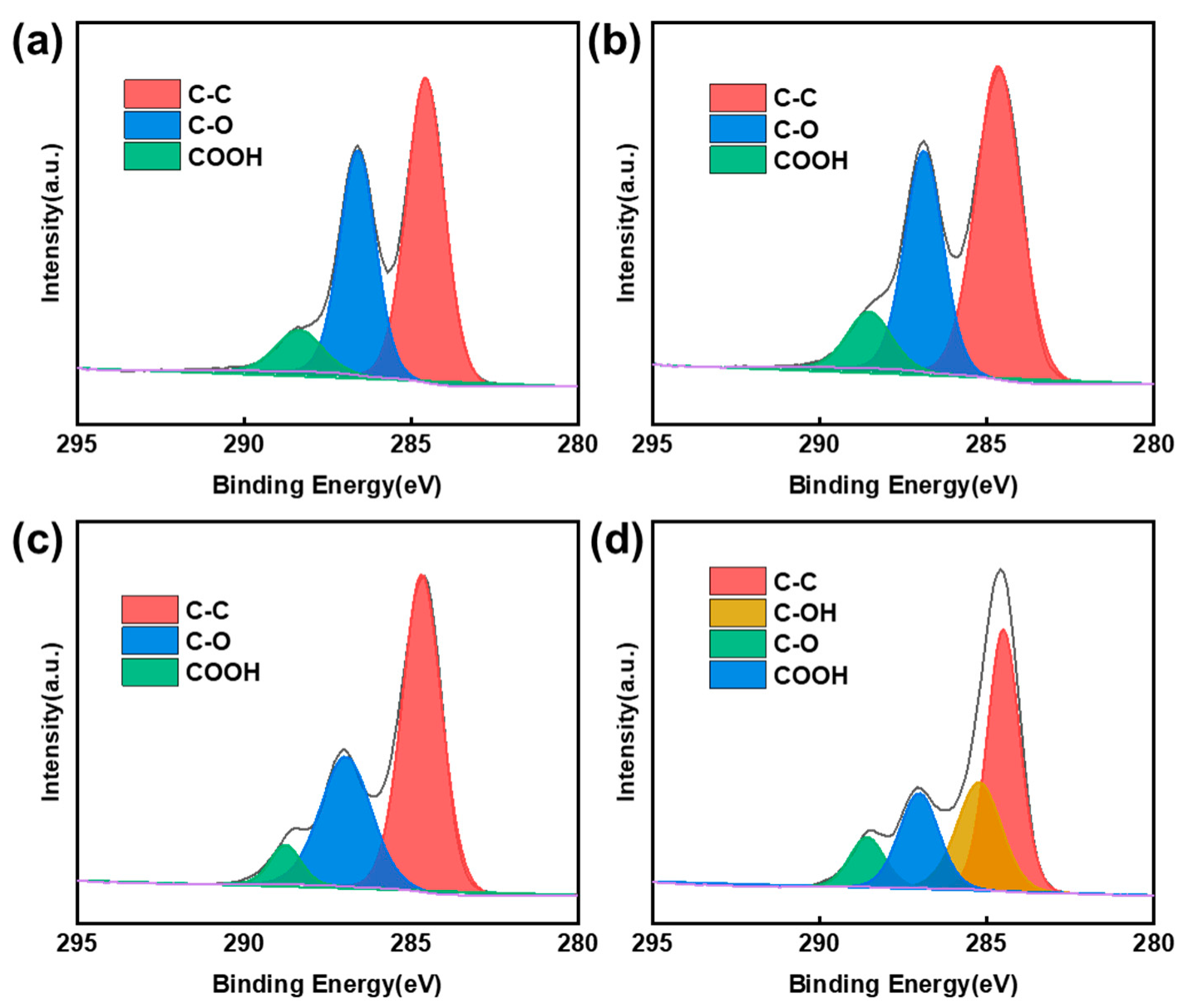 Materials 13 05770 g003