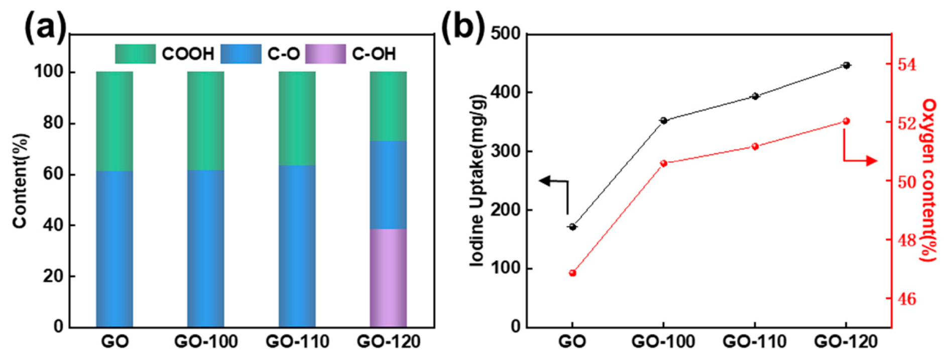Materials 13 05770 g004