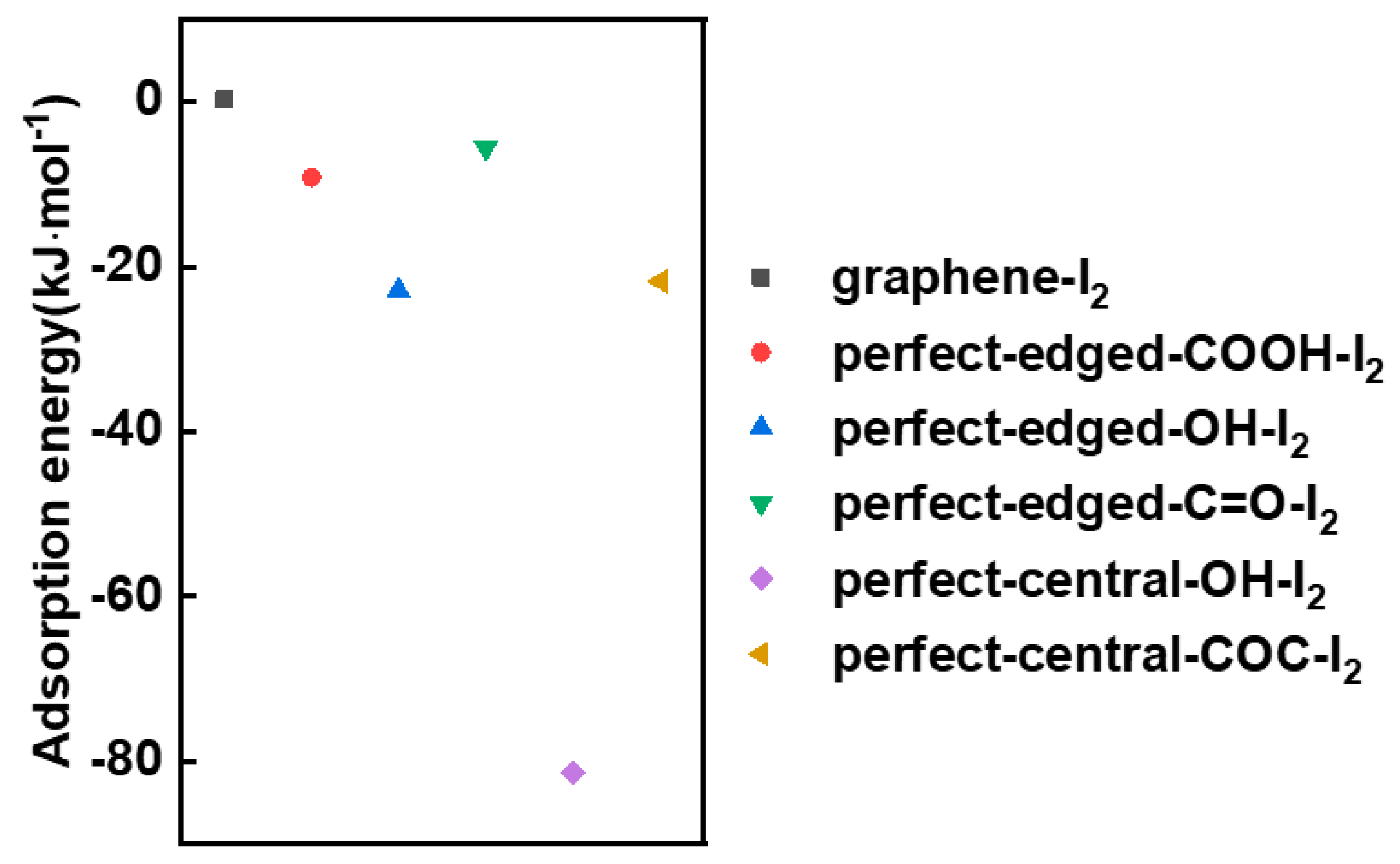 Materials 13 05770 g007