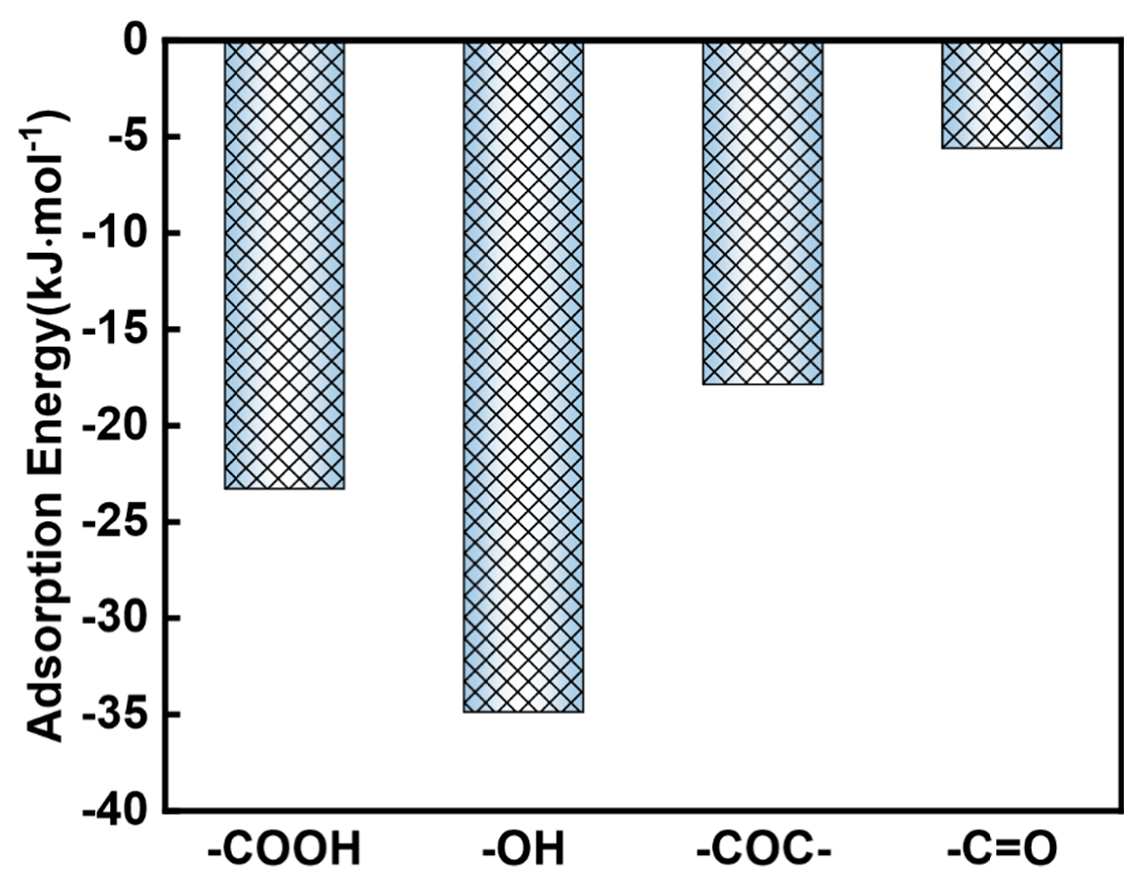 Materials 13 05770 g011