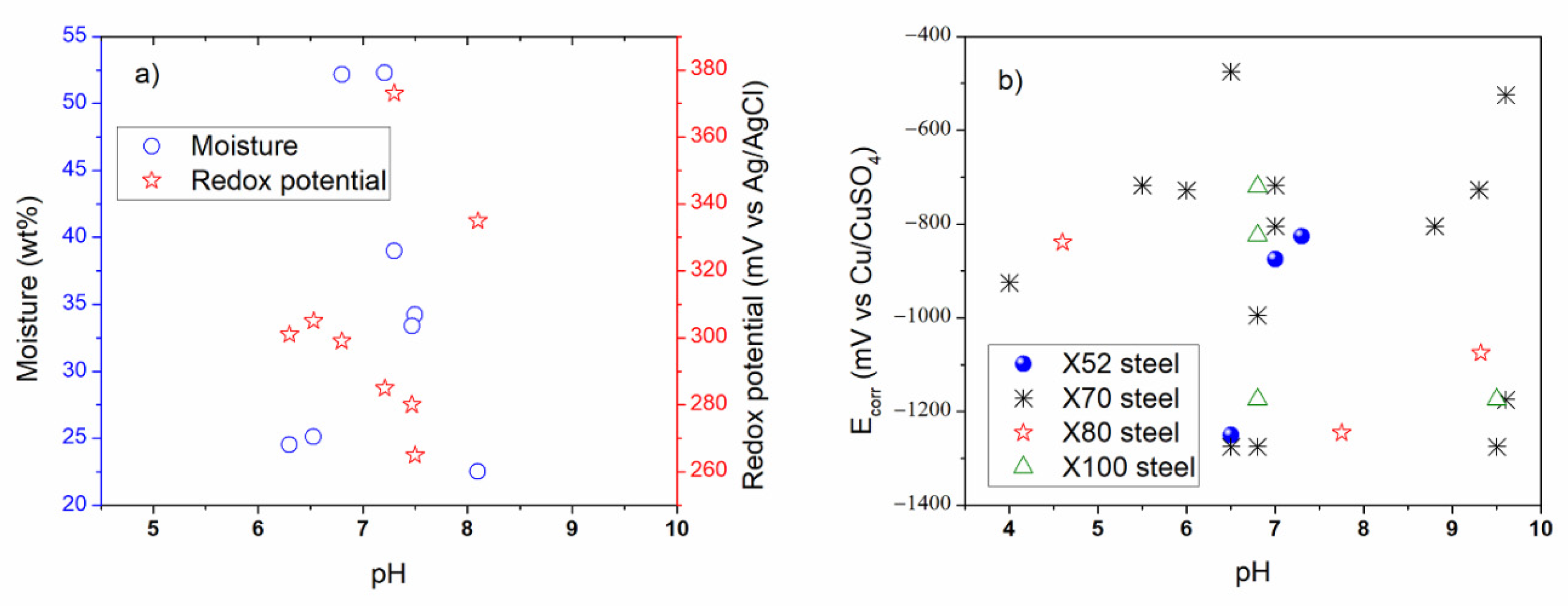 Materials 13 05771 g004 Materials 13 05771 g004