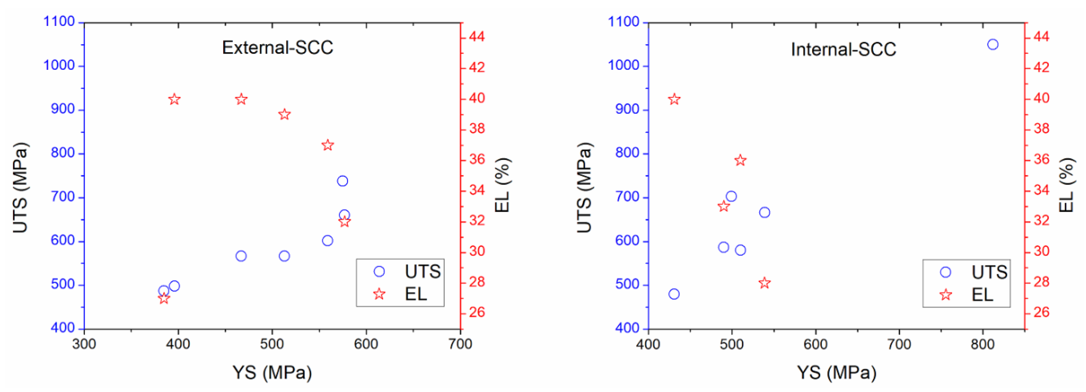 Materials 13 05771 g005 Materials 13 05771 g005