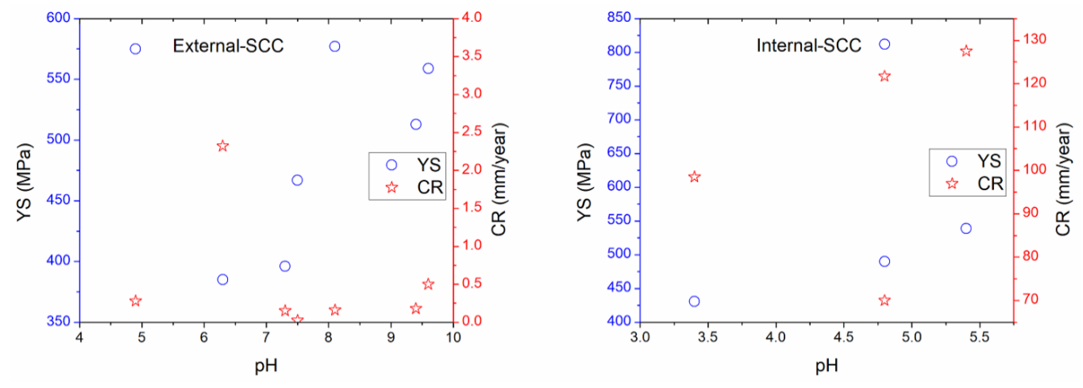 Materials 13 05771 g006 Materials 13 05771 g006