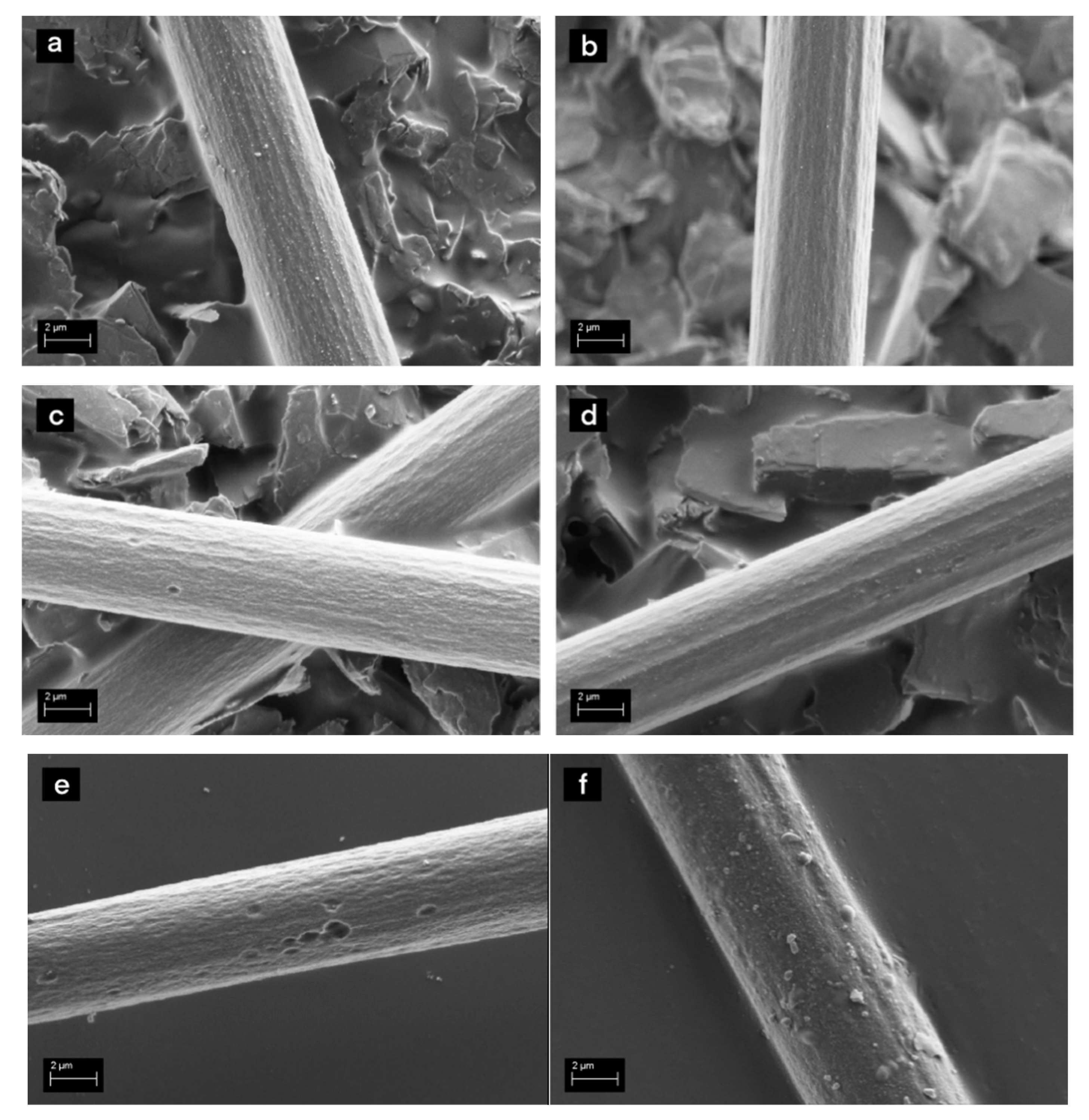 Materials 13 05773 g005