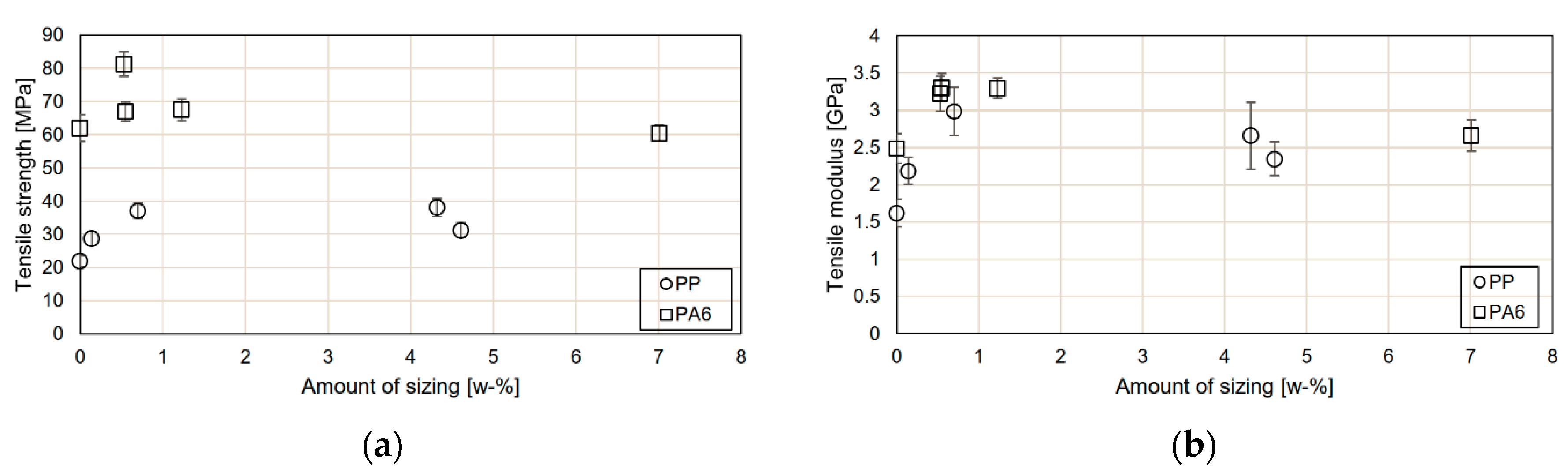 Materials 13 05773 g006